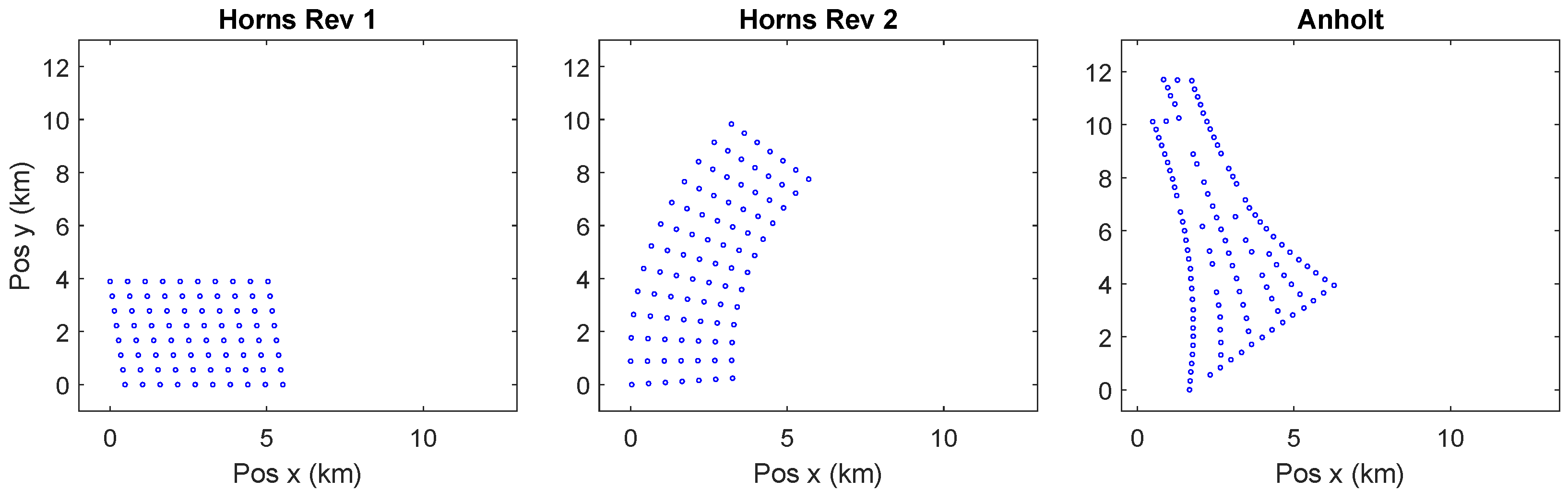 Applsci 14 11331 g0a1