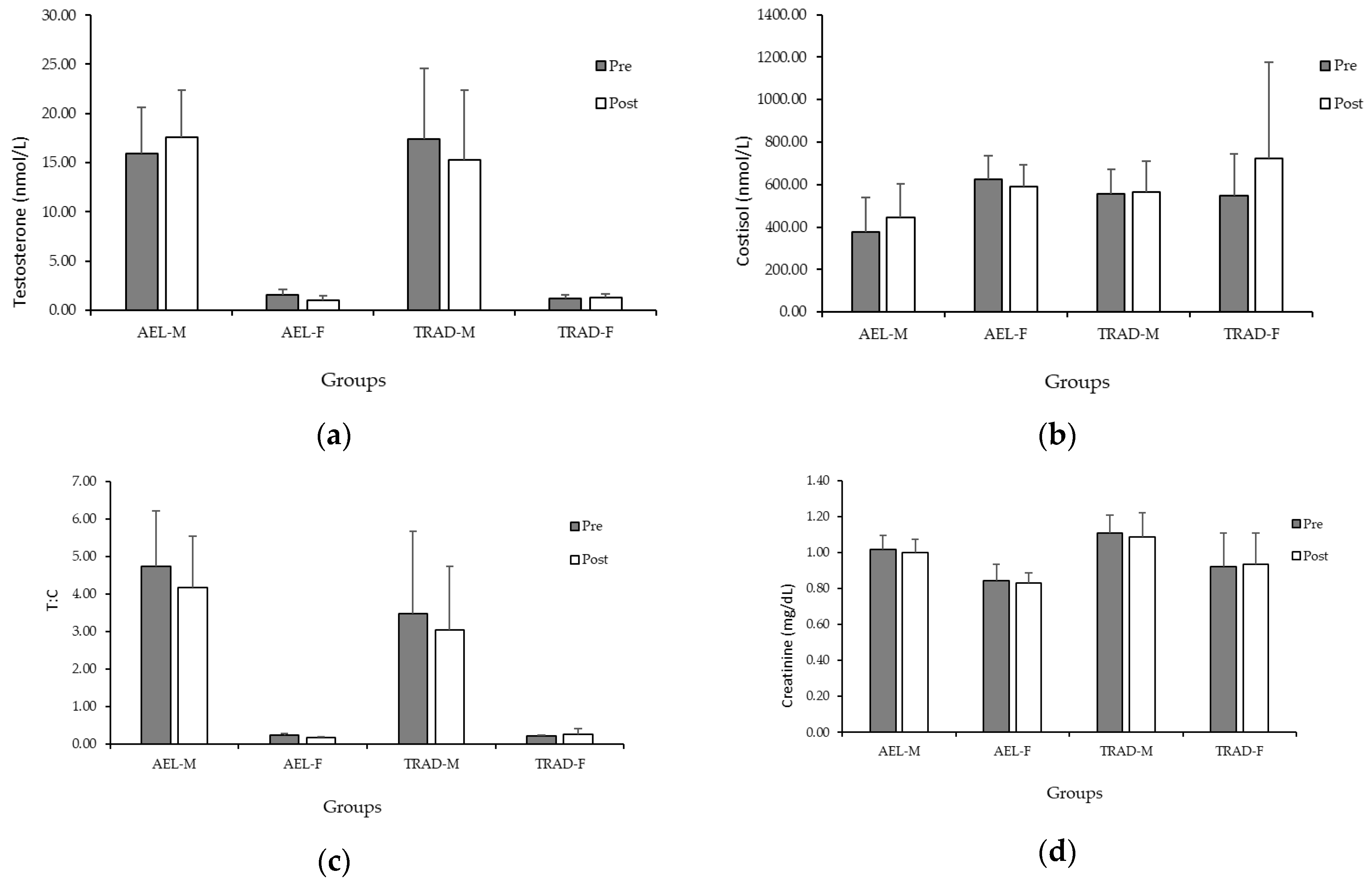 Applsci 14 11332 g002