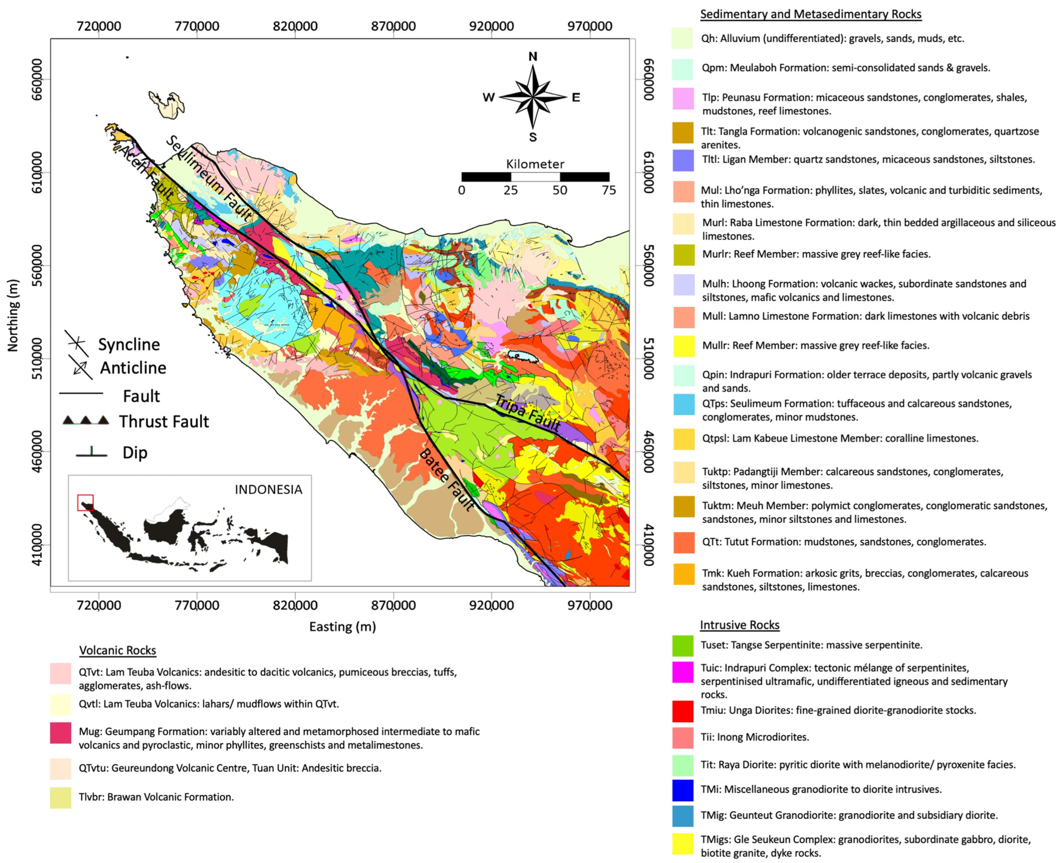 Applsci 14 11335 g001 Applsci 14 11335 g001