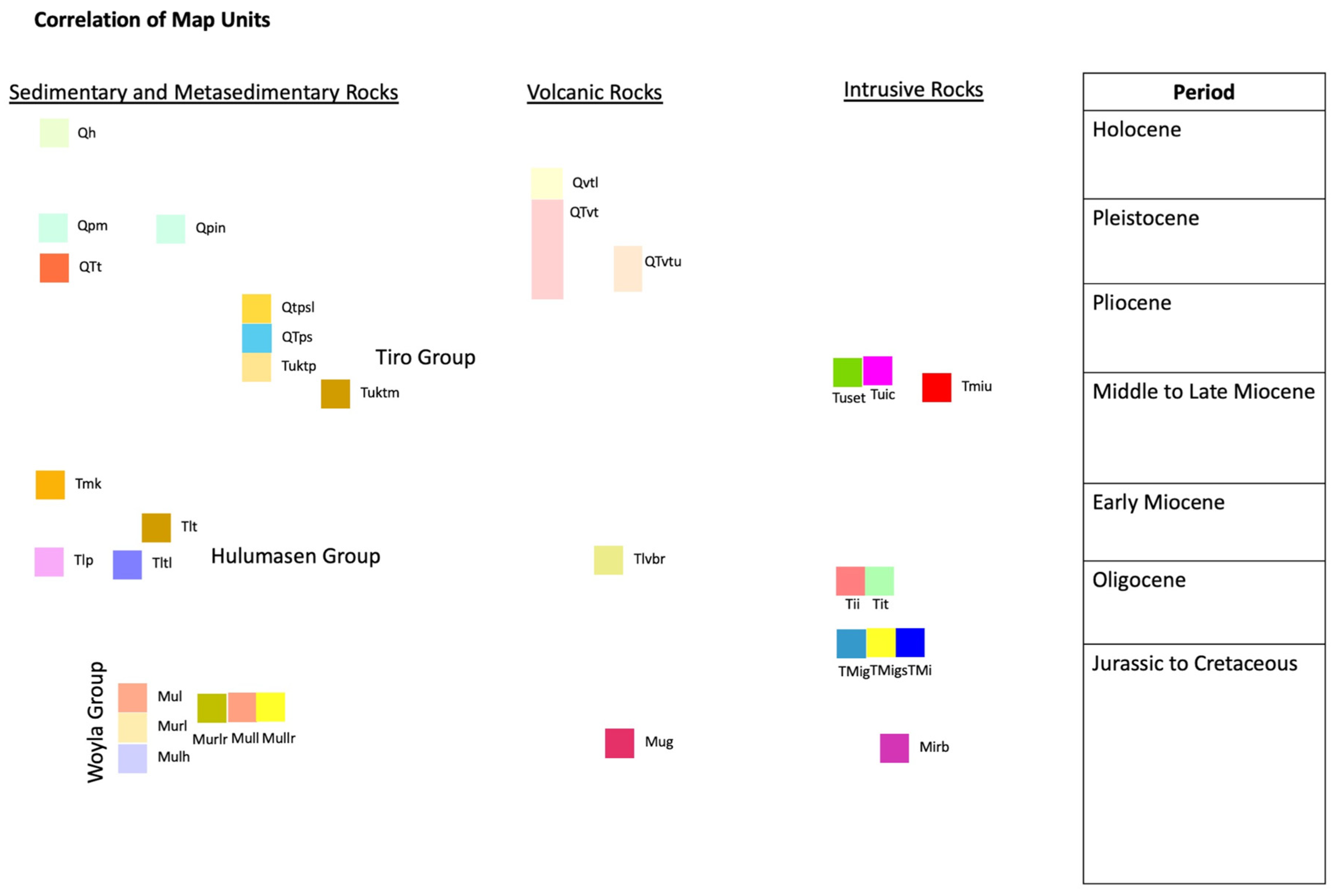 Applsci 14 11335 g002 Applsci 14 11335 g002