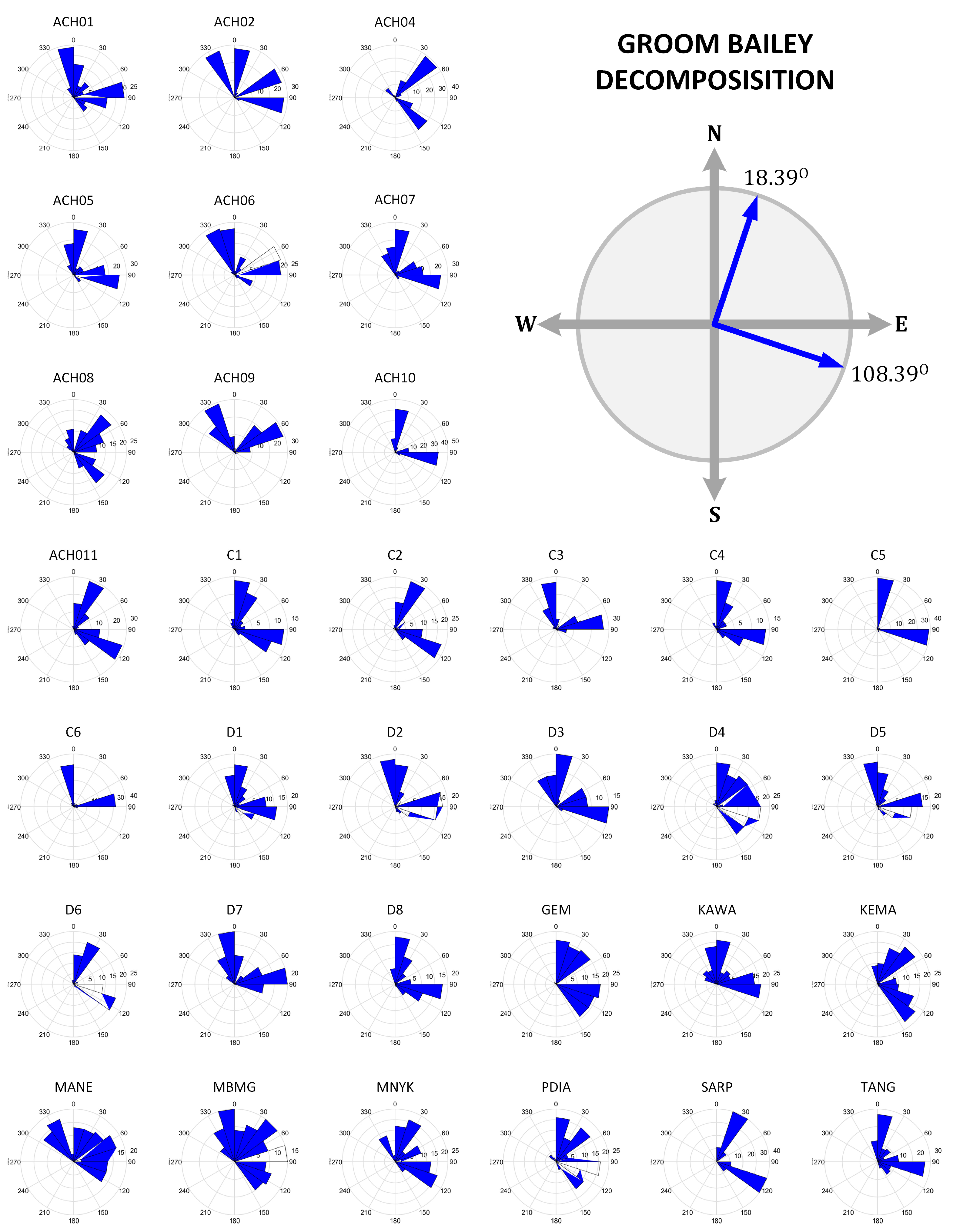 Applsci 14 11335 g009 Applsci 14 11335 g009
