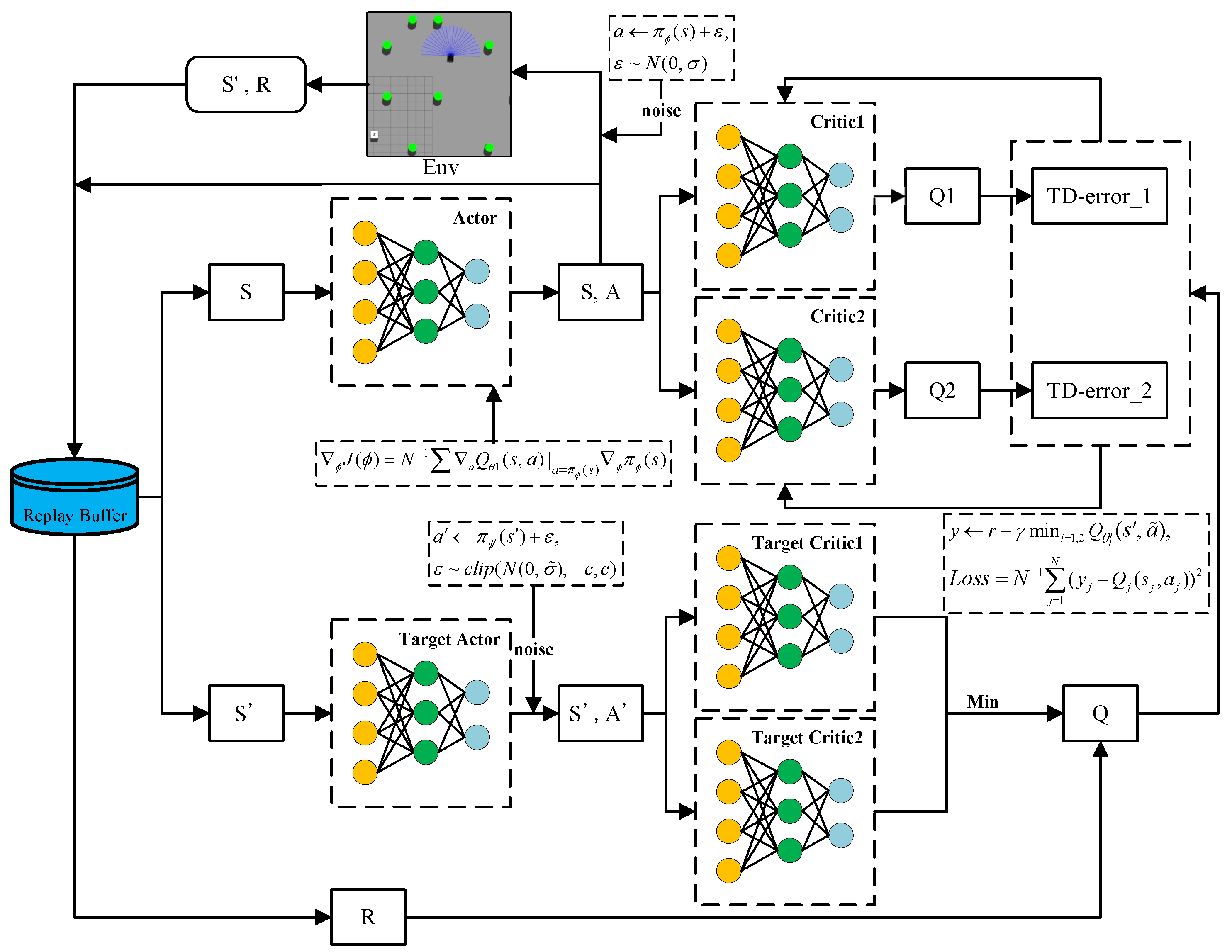 Applsci 14 11336 g002