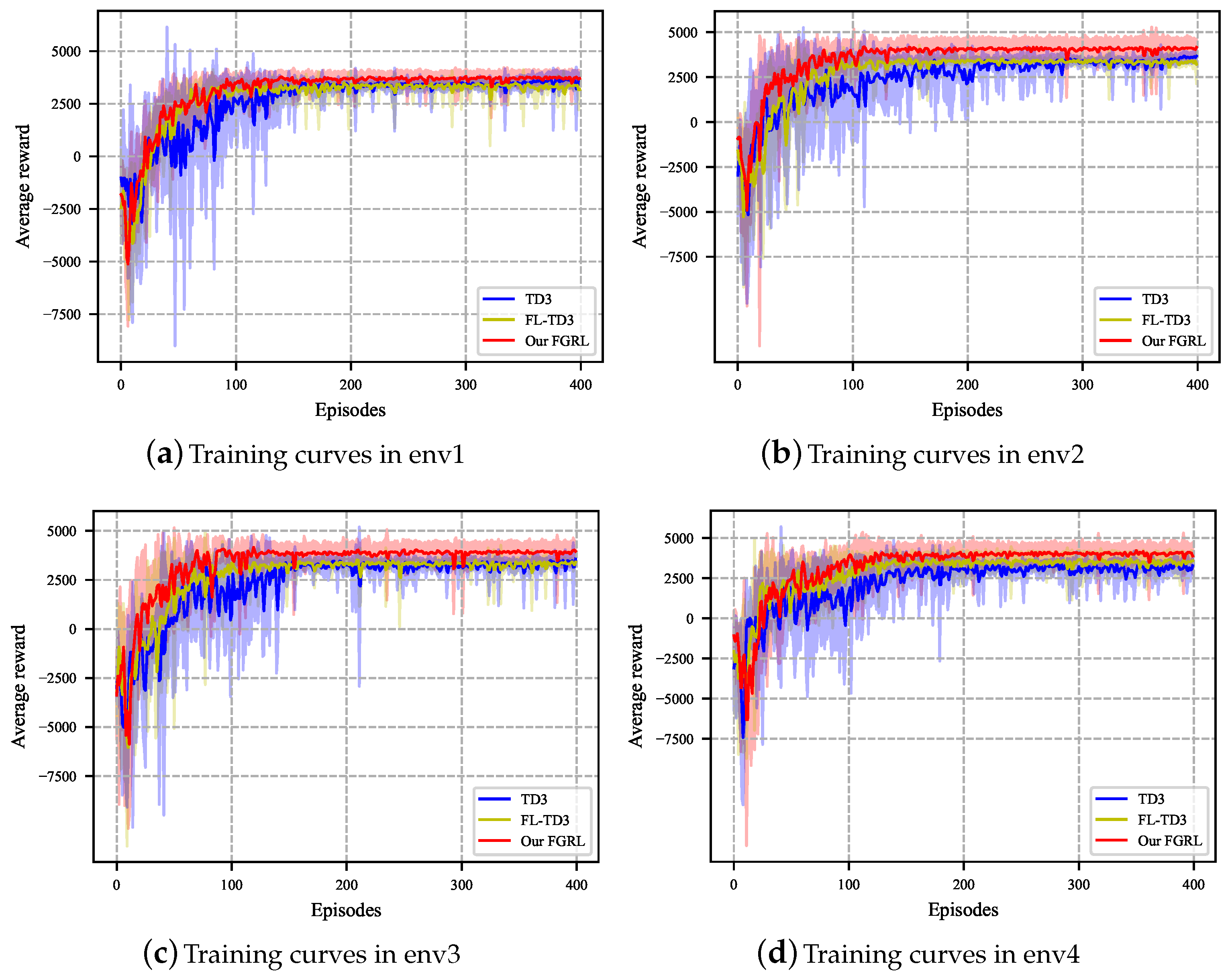 Applsci 14 11336 g006