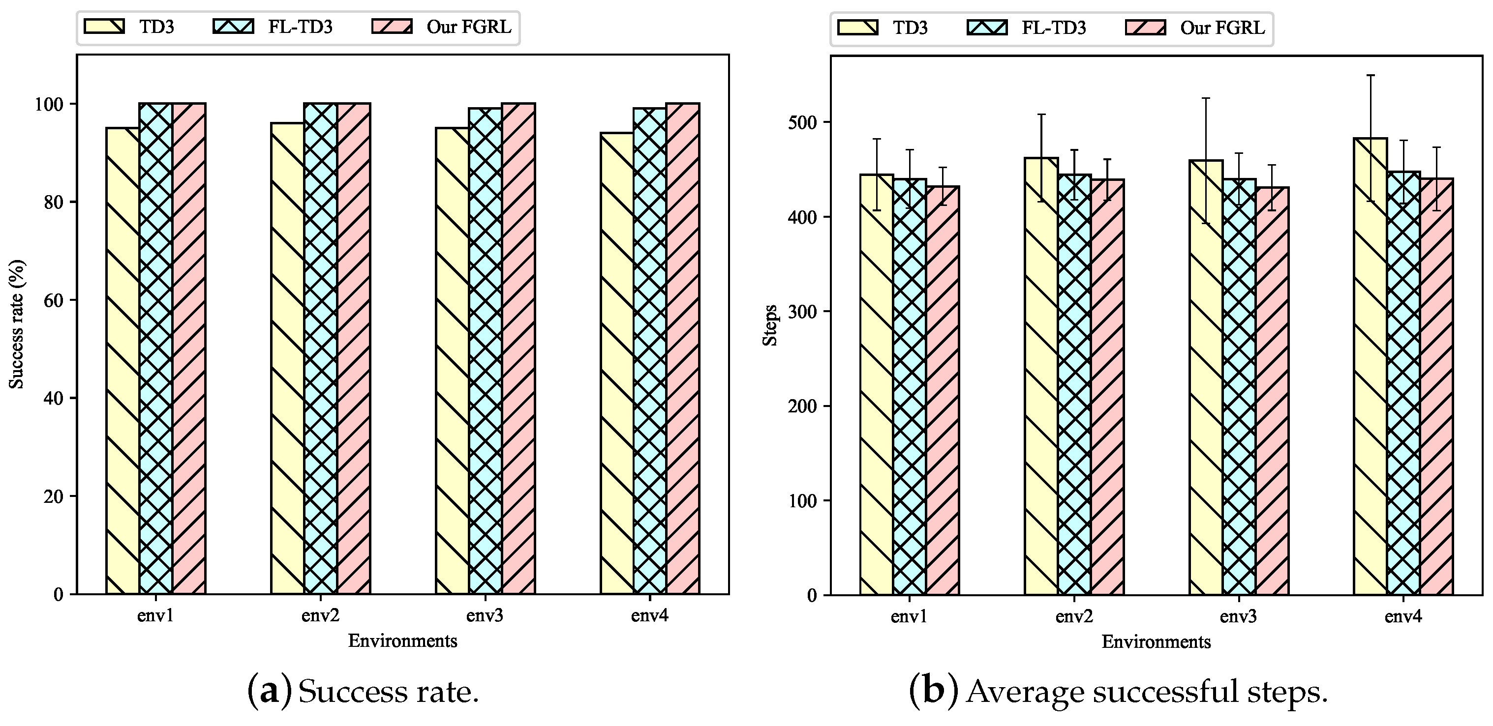 Applsci 14 11336 g007