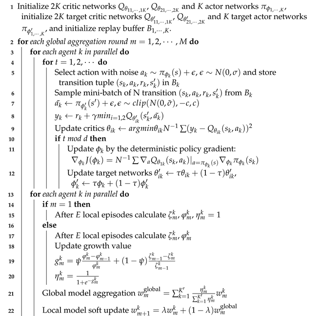 Applsci 14 11336 i001