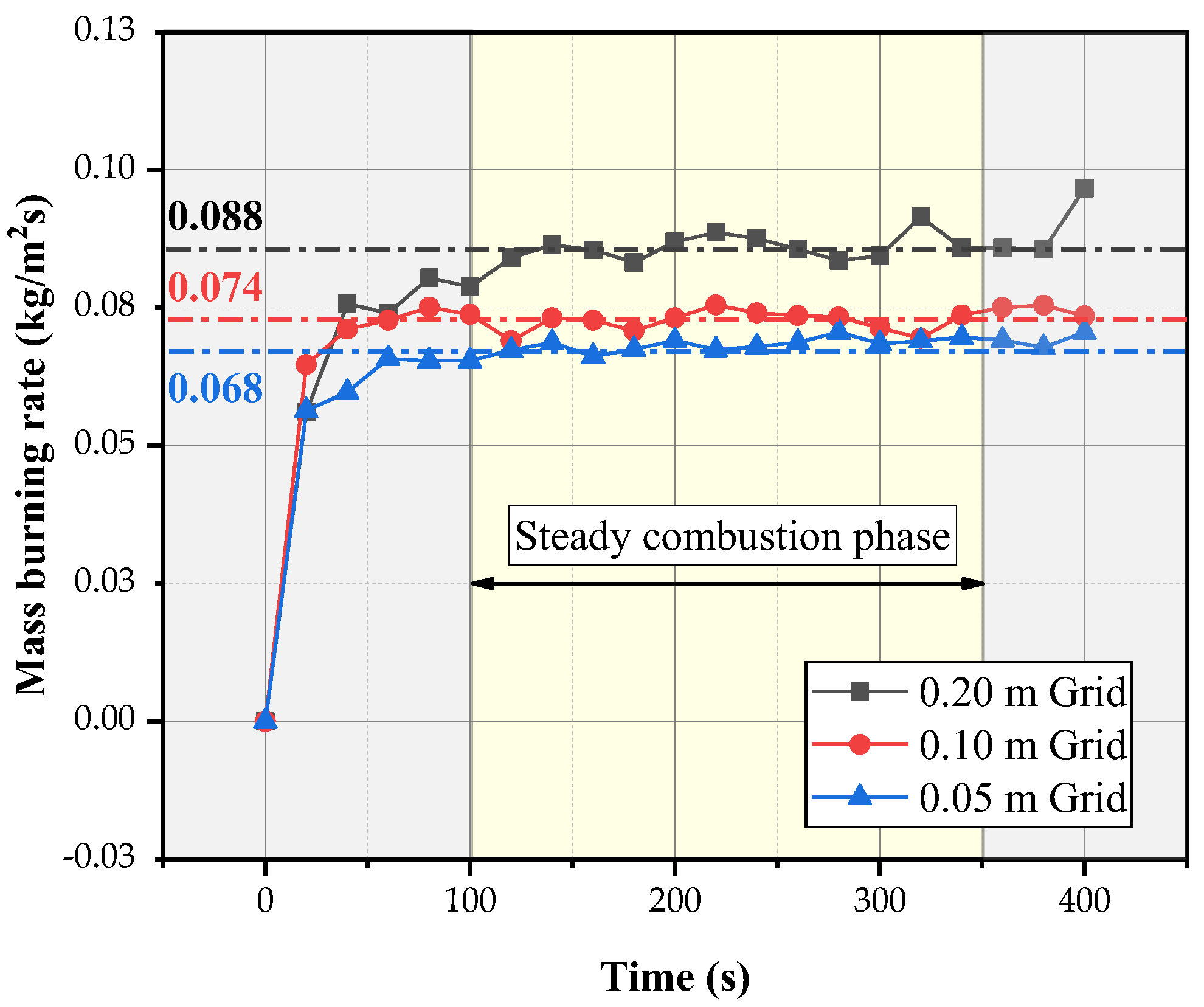 Applsci 14 11337 g002