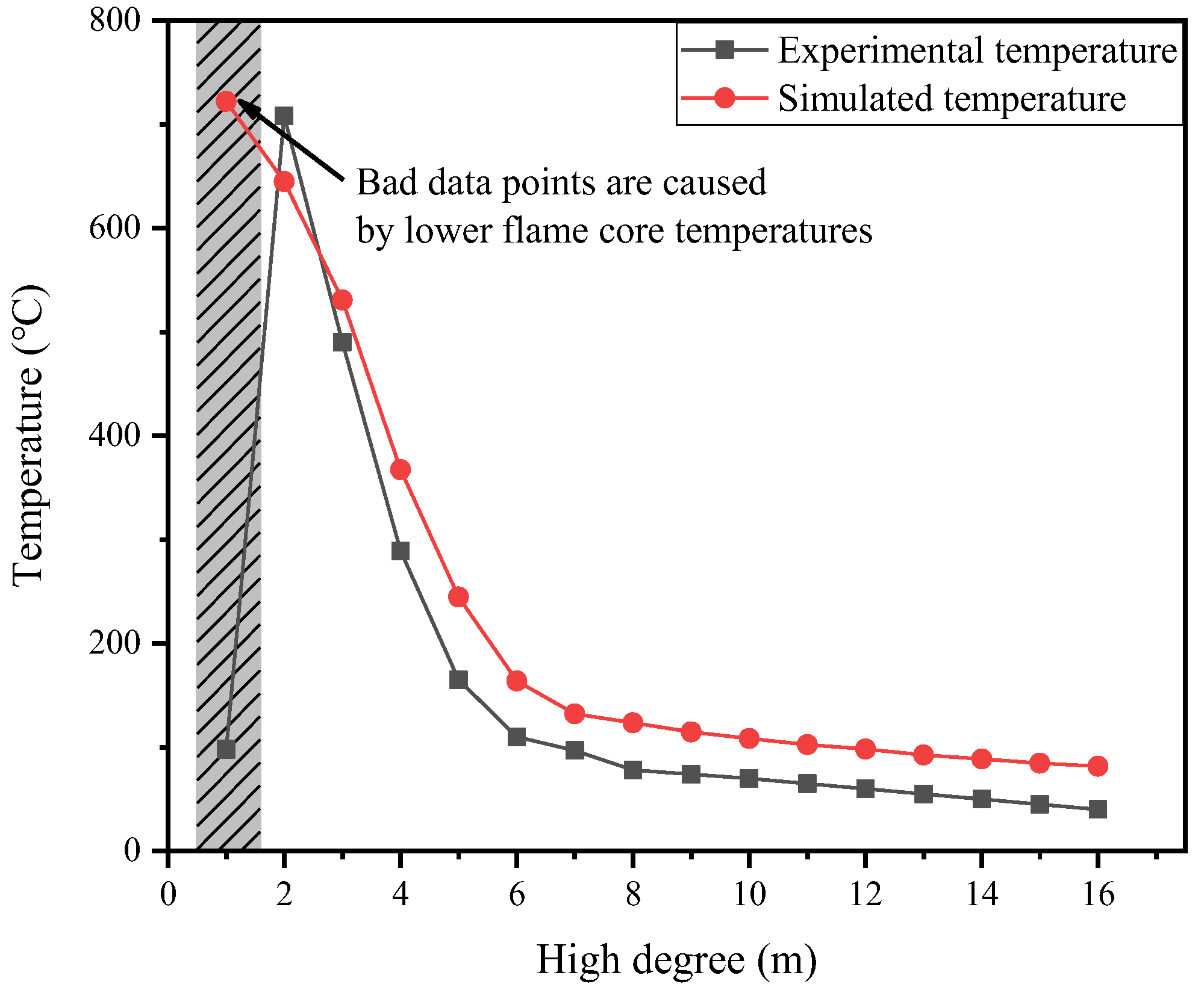 Applsci 14 11337 g003
