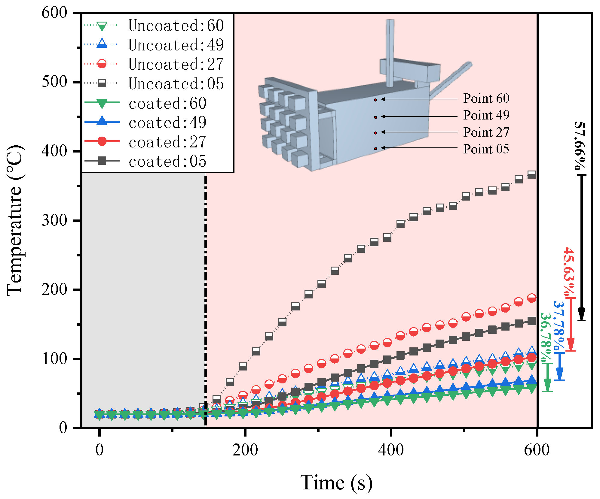 Applsci 14 11337 g007