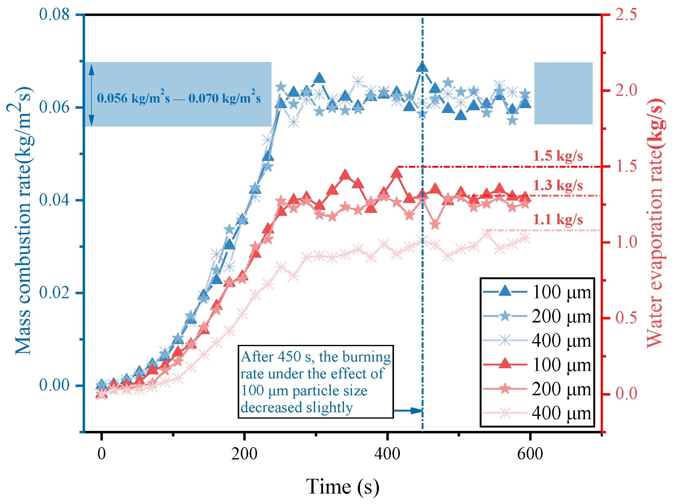 Applsci 14 11337 g008