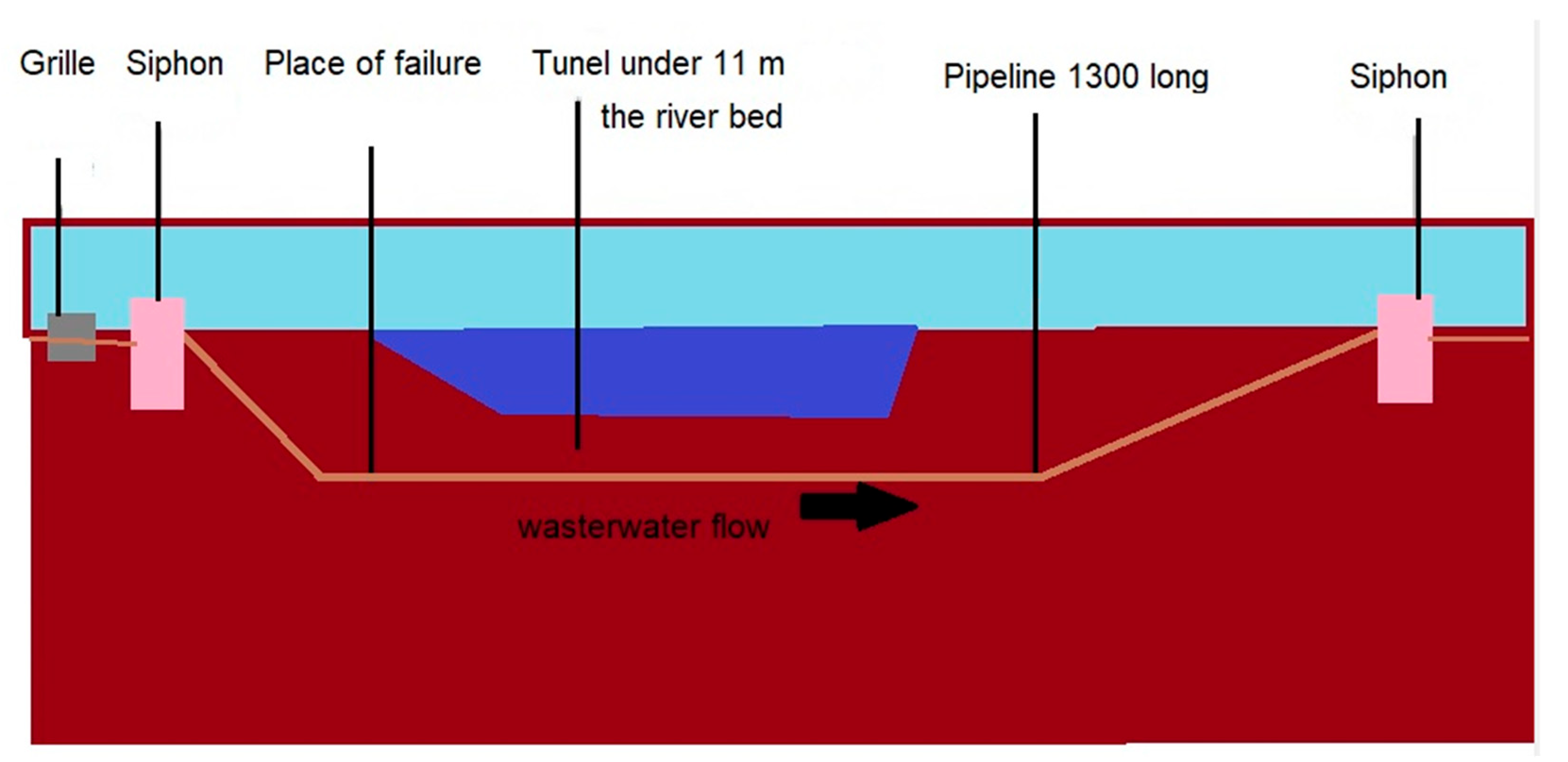 Applsci 14 11338 g002