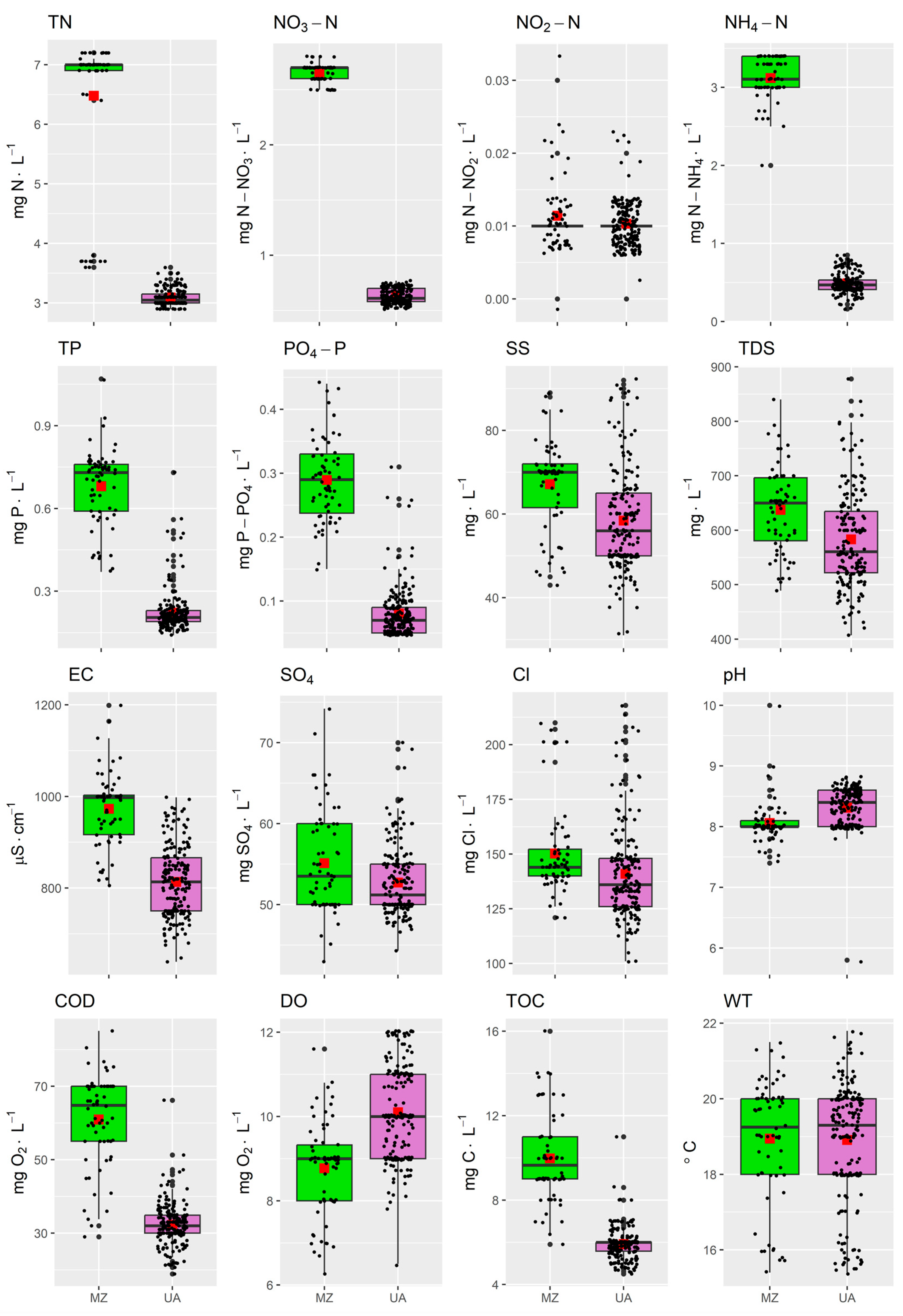 Applsci 14 11338 g004
