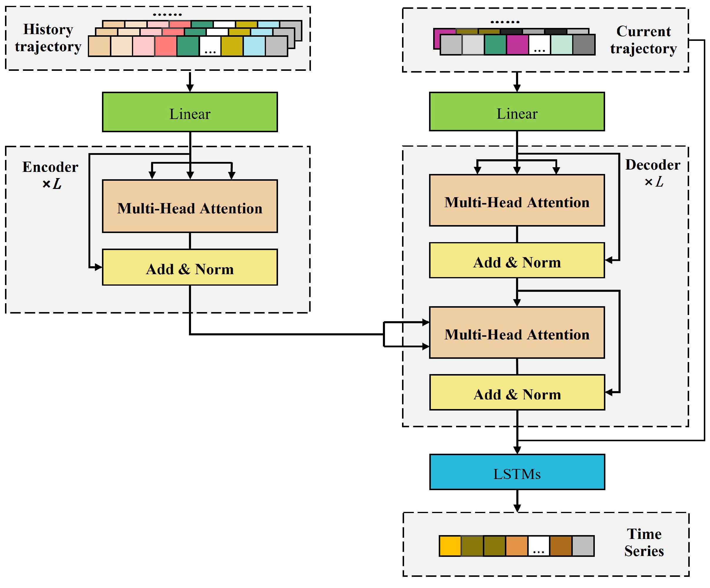 Applsci 14 11340 g005