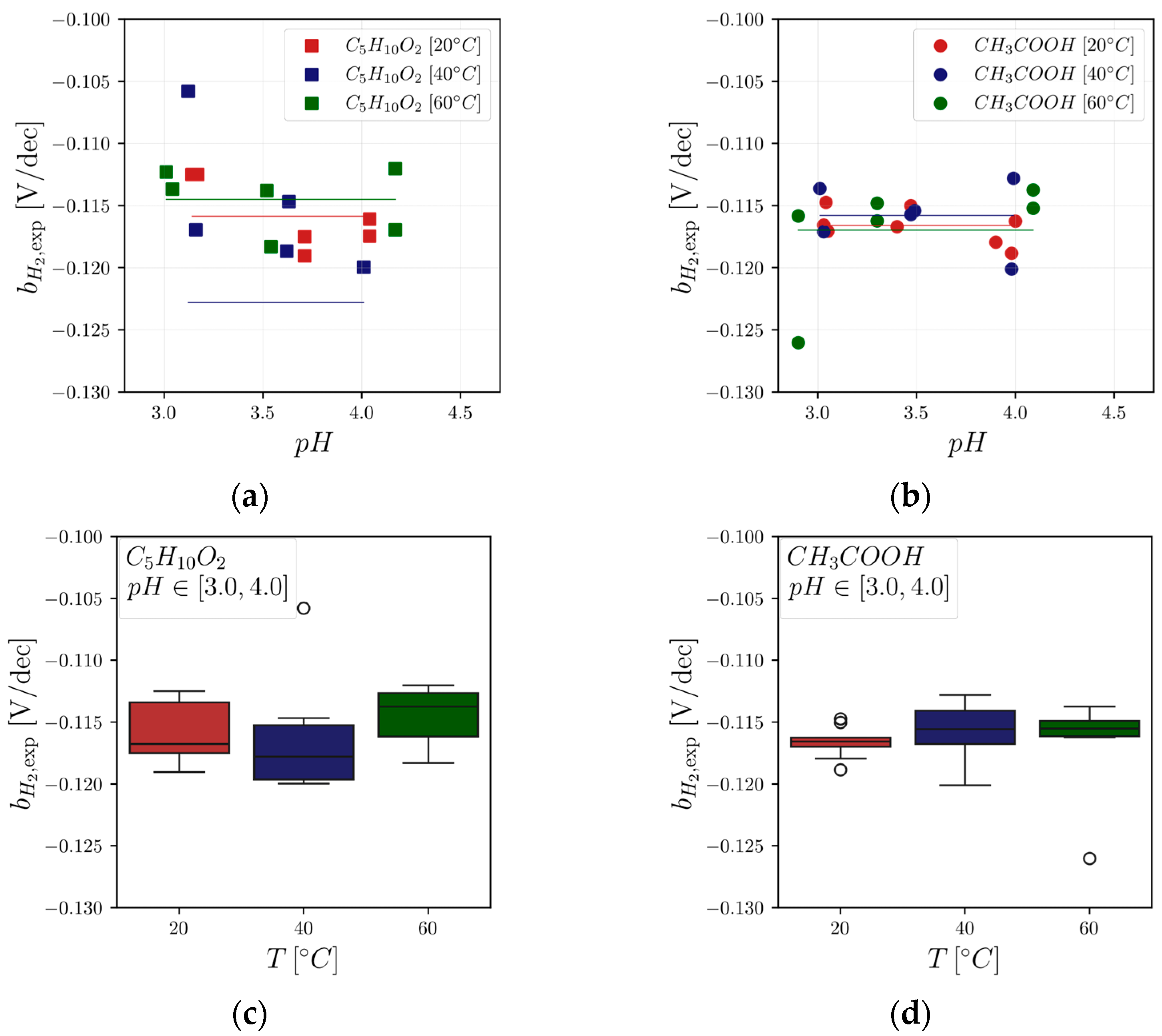 Applsci 14 11341 g003
