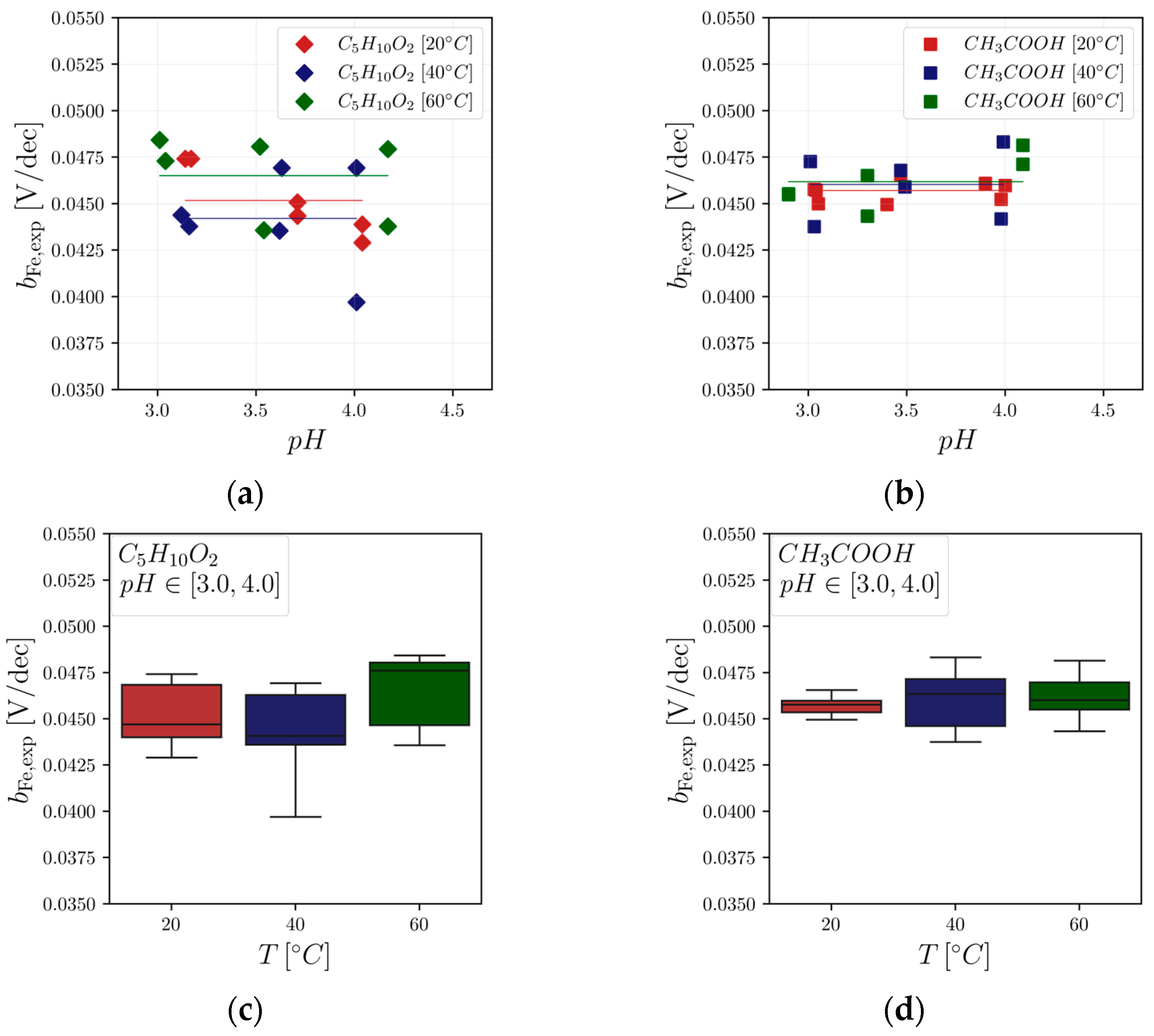 Applsci 14 11341 g004