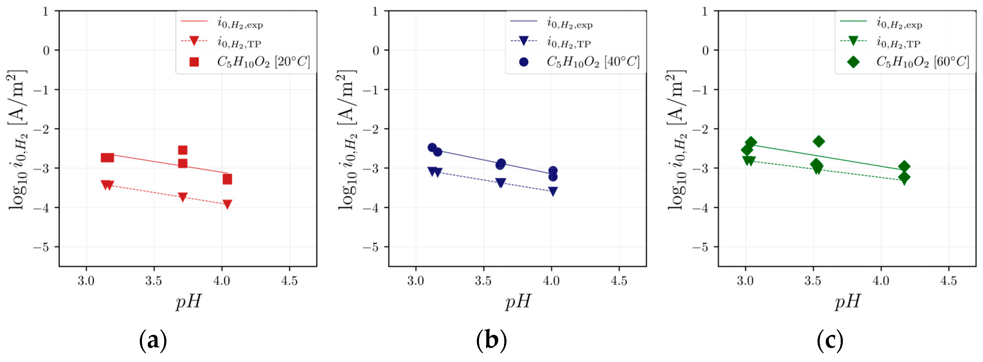 Applsci 14 11341 g005