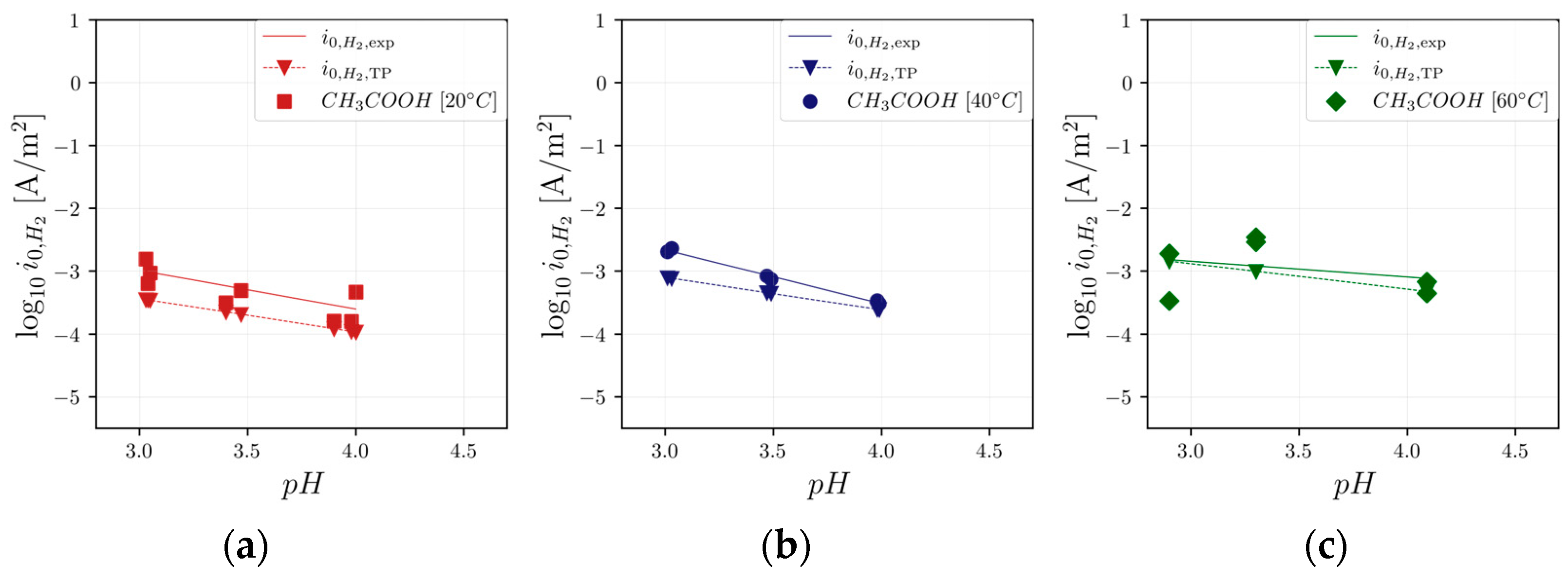 Applsci 14 11341 g006