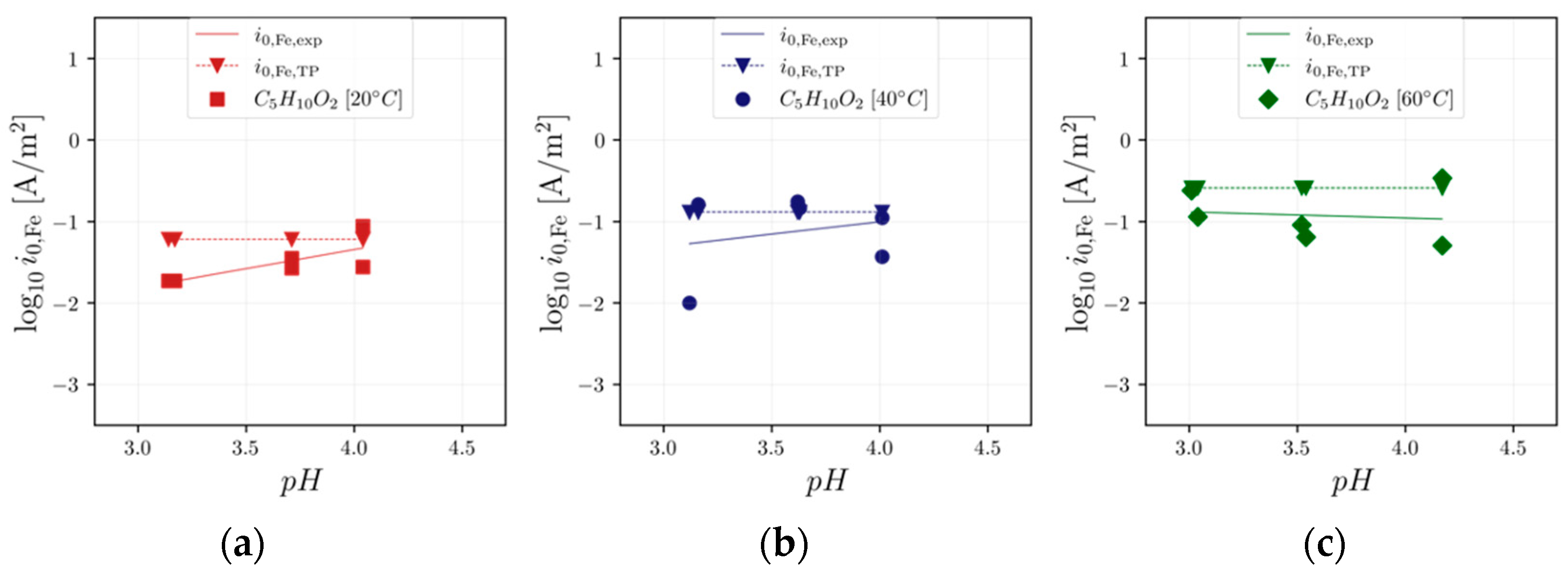 Applsci 14 11341 g007
