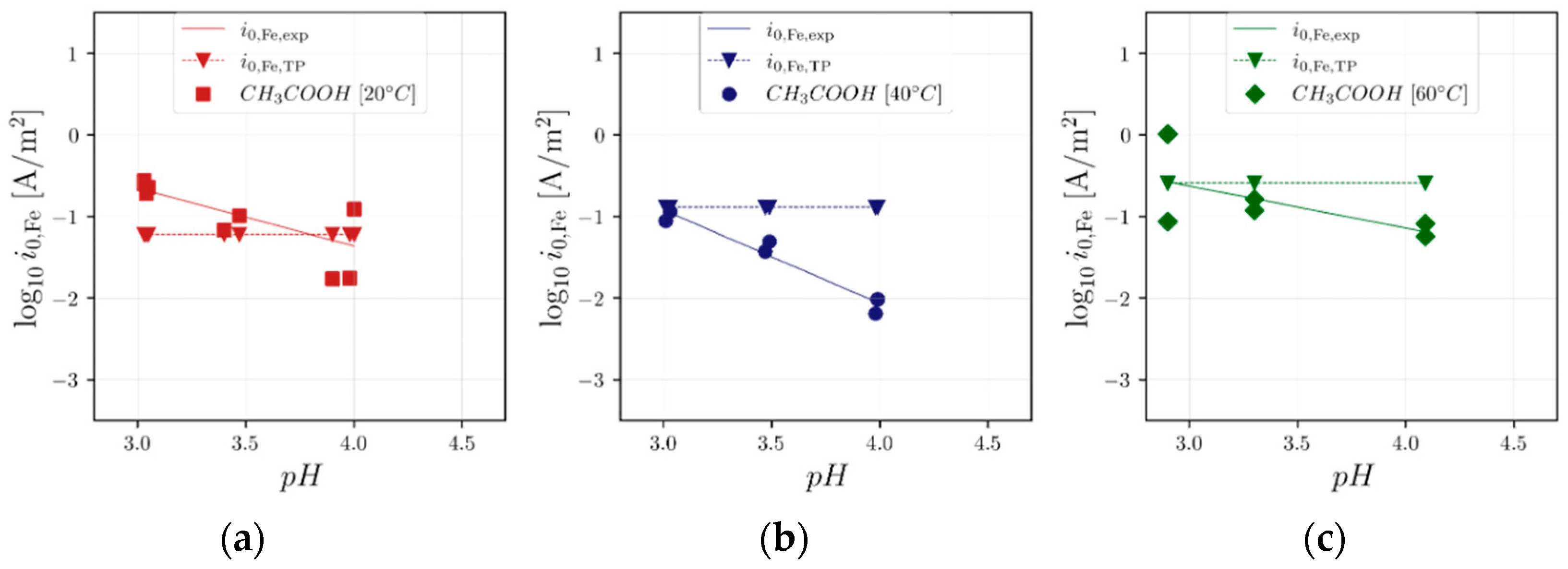 Applsci 14 11341 g008