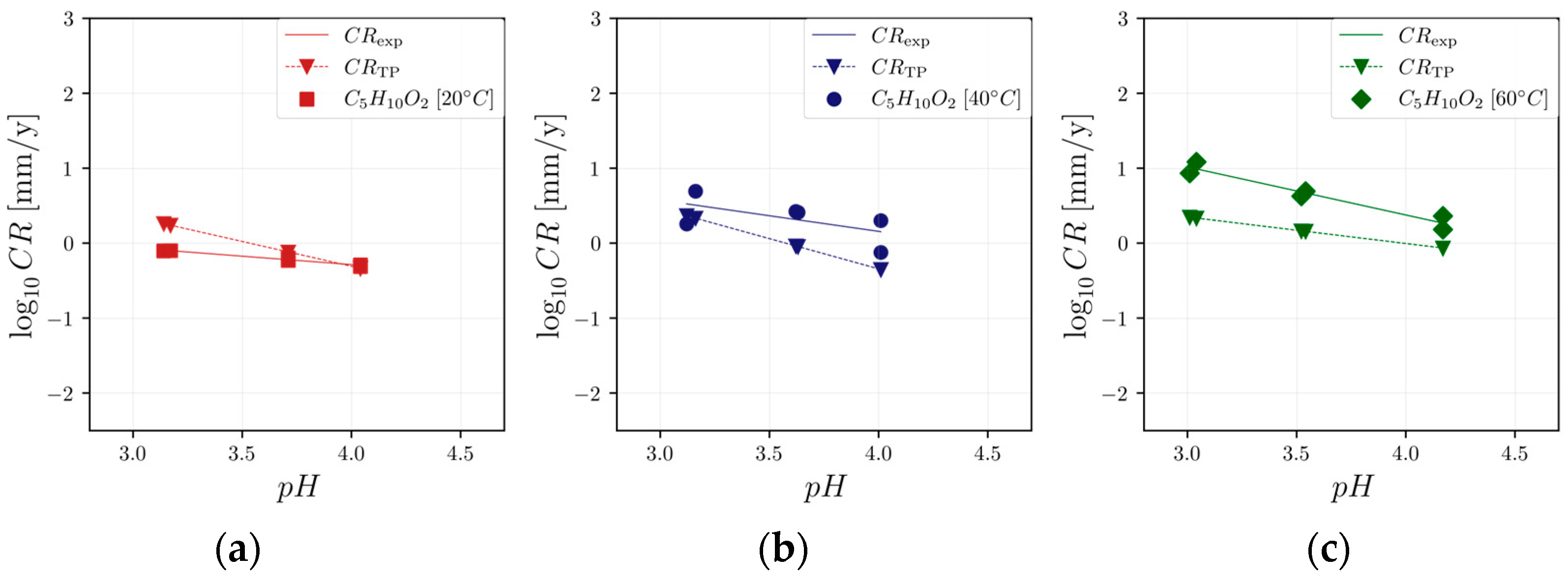 Applsci 14 11341 g010