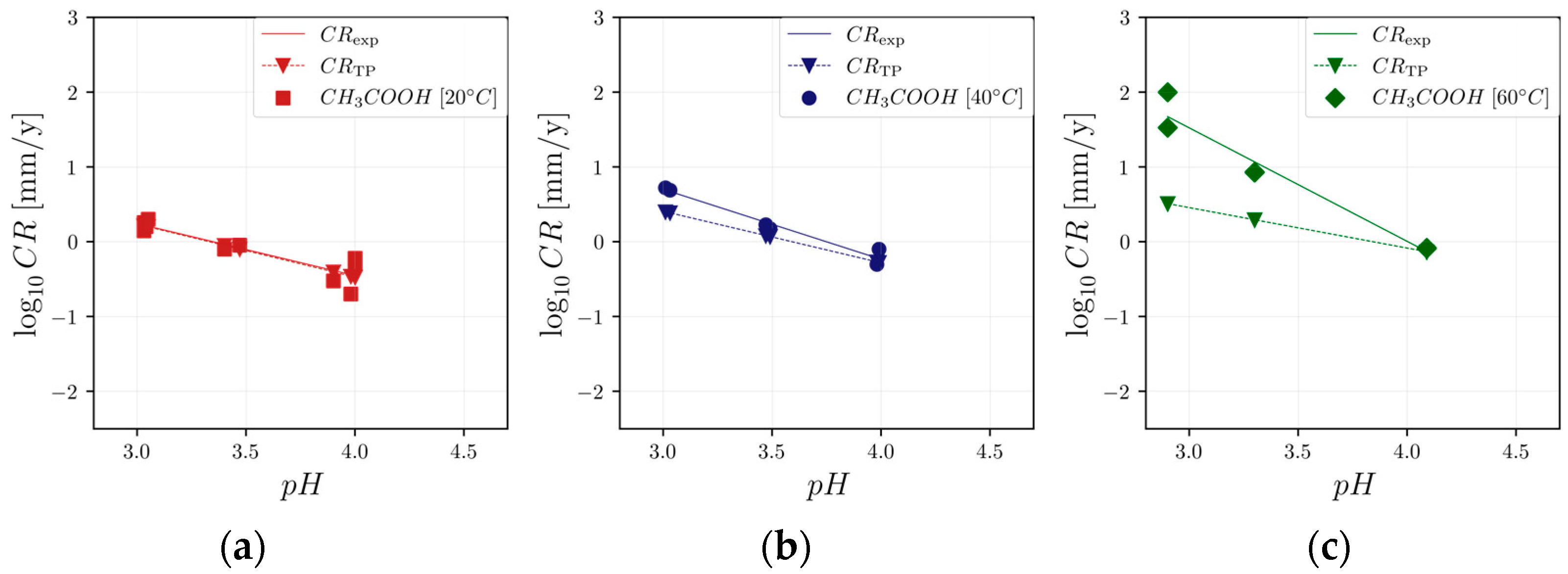 Applsci 14 11341 g011