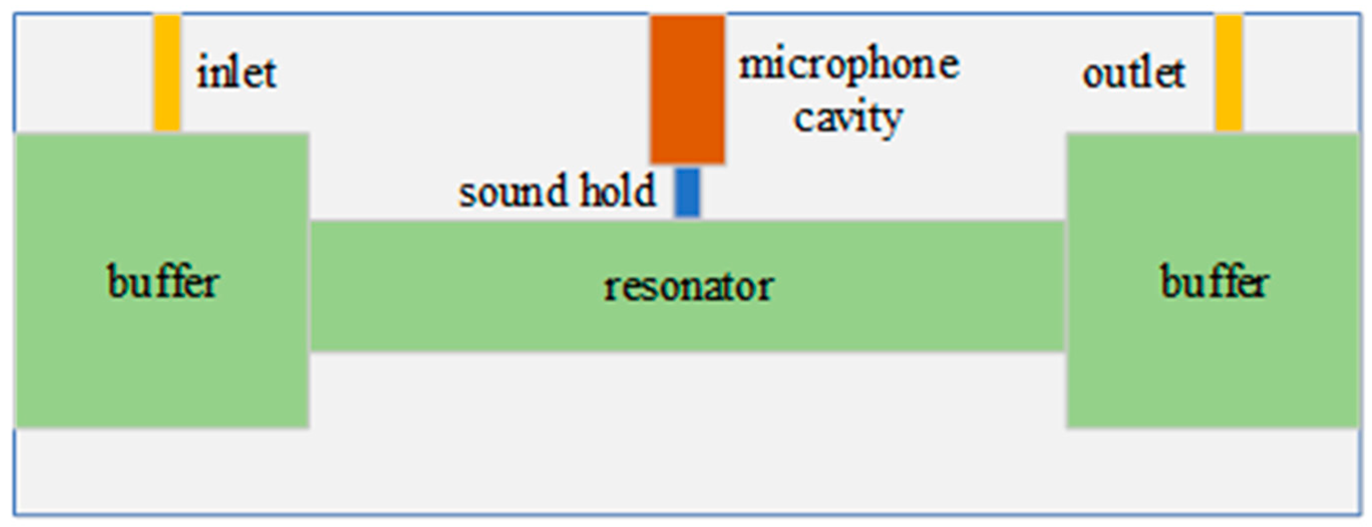 Applsci 14 11343 g001