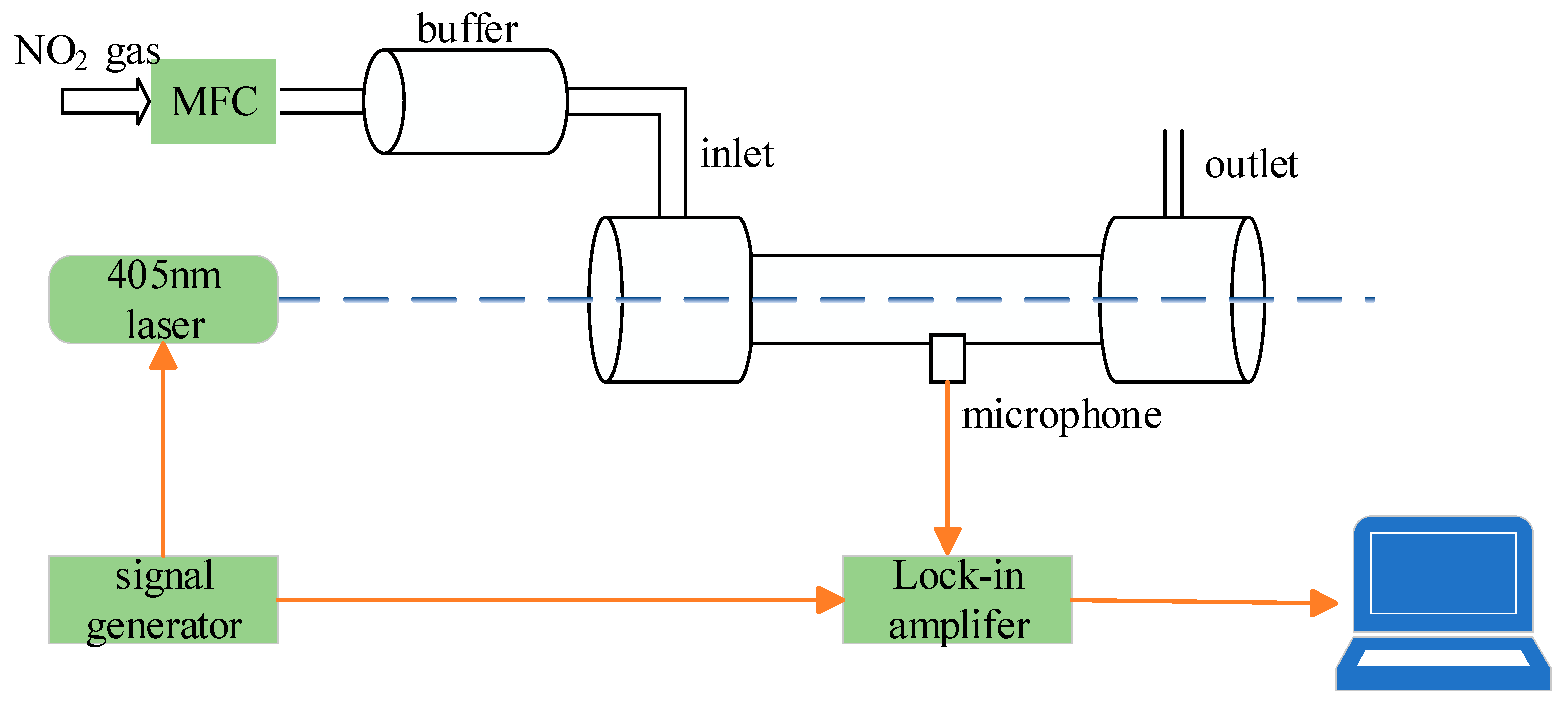 Applsci 14 11343 g002