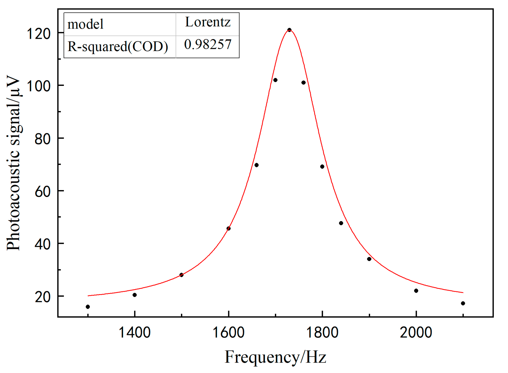 Applsci 14 11343 g013