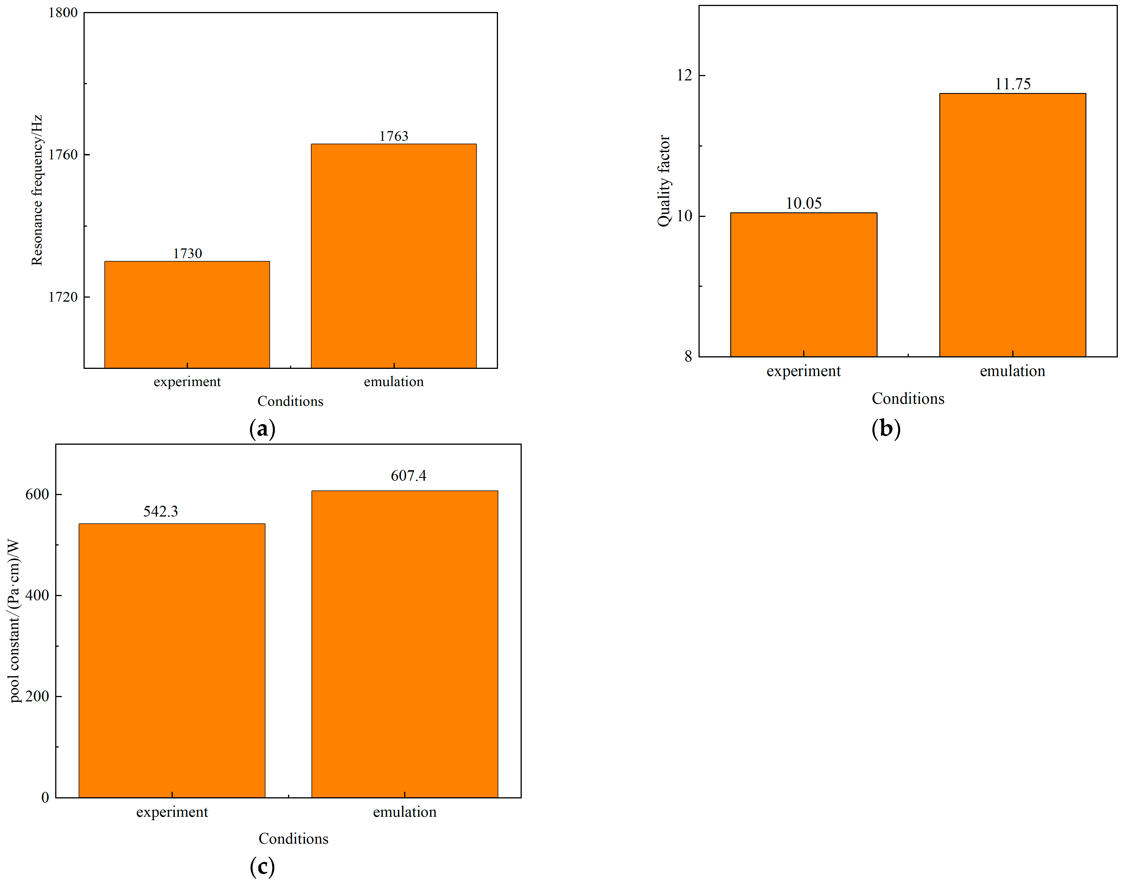 Applsci 14 11343 g014