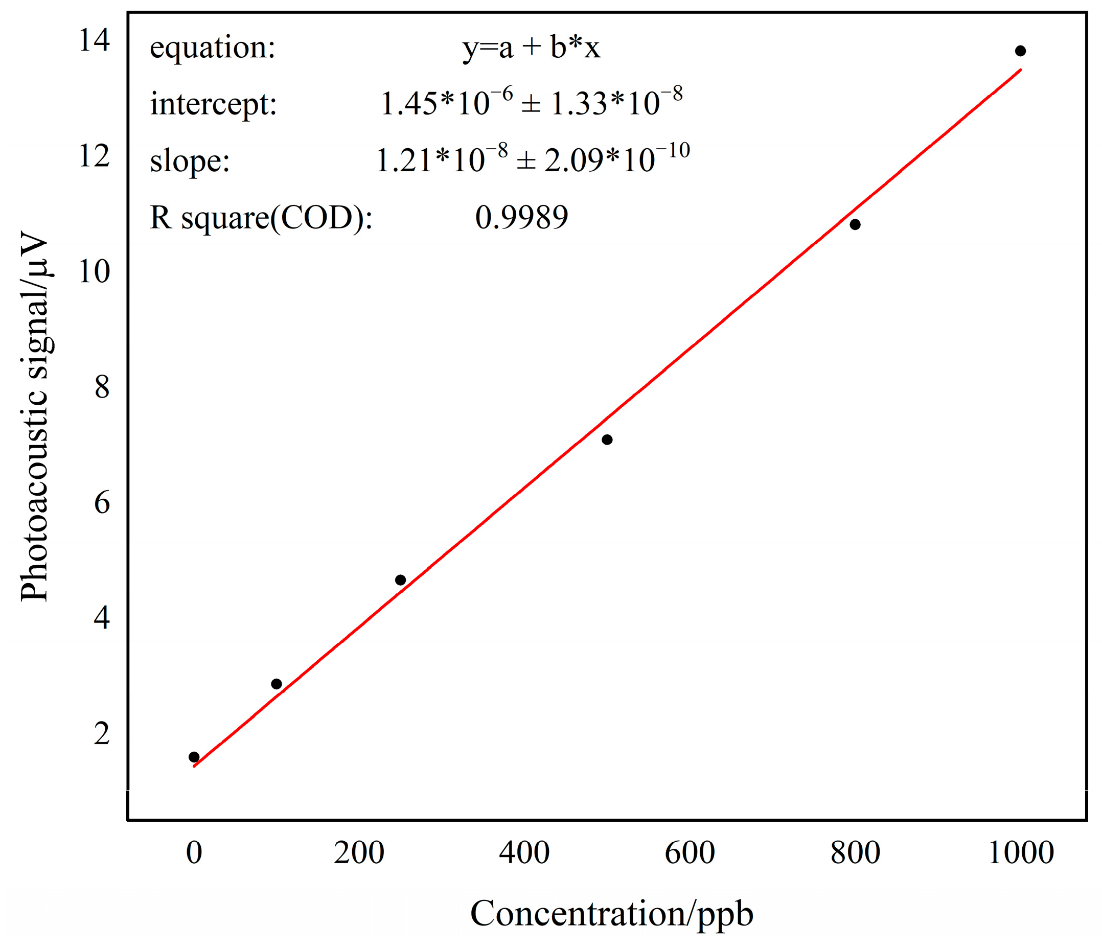 Applsci 14 11343 g015
