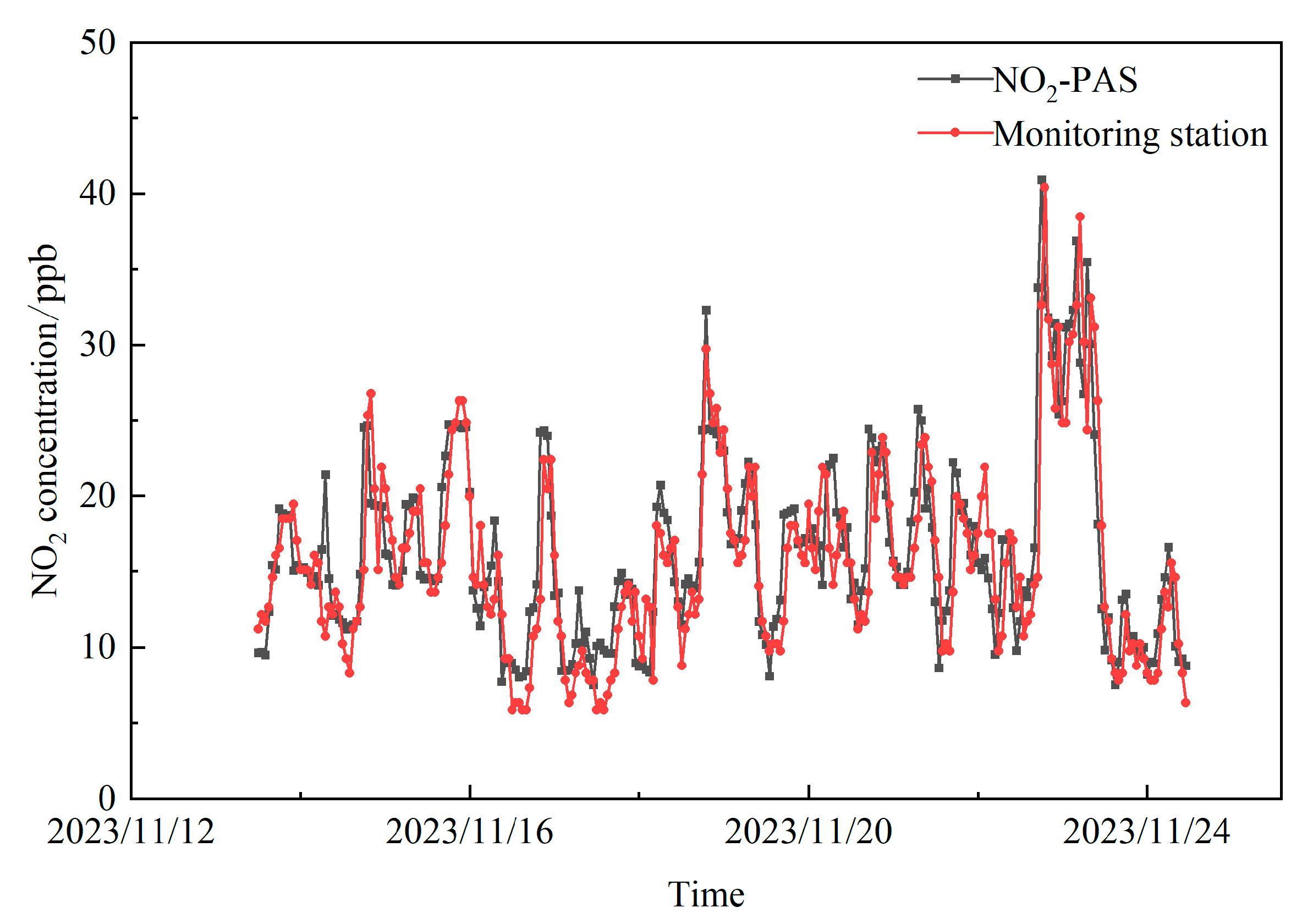 Applsci 14 11343 g017