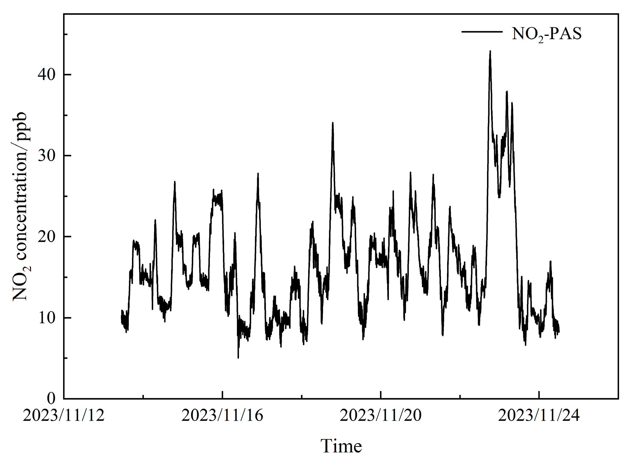 Applsci 14 11343 g019