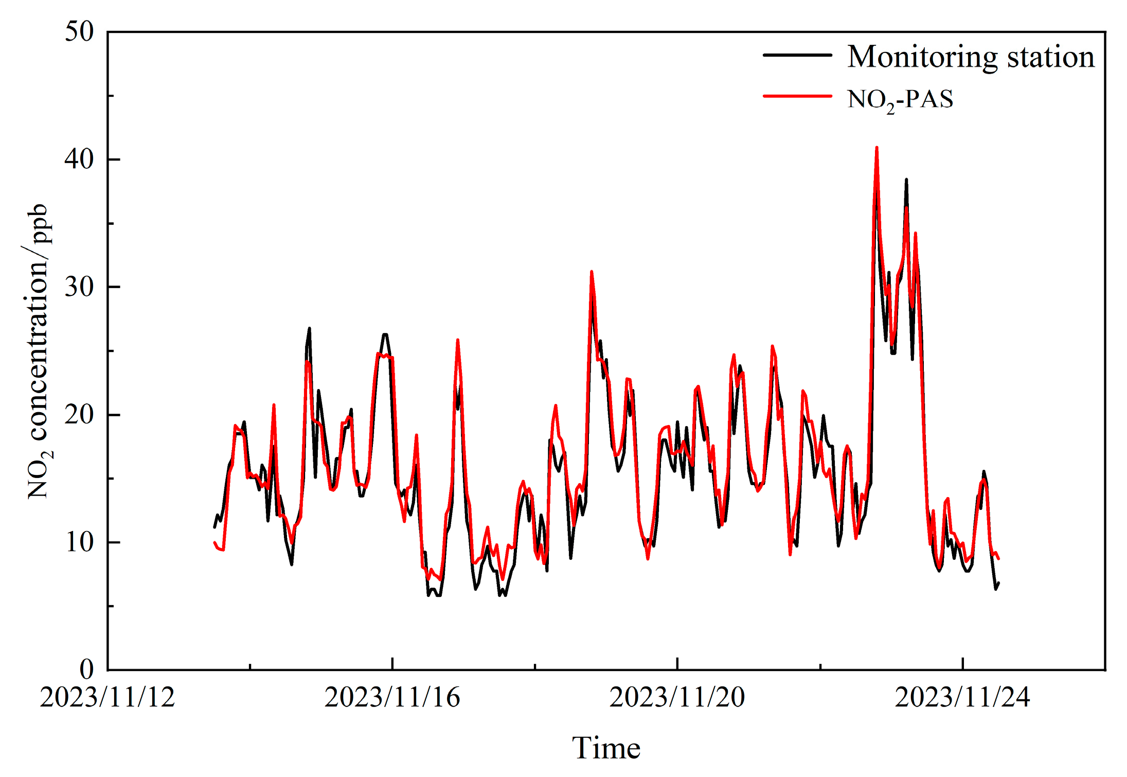 Applsci 14 11343 g020
