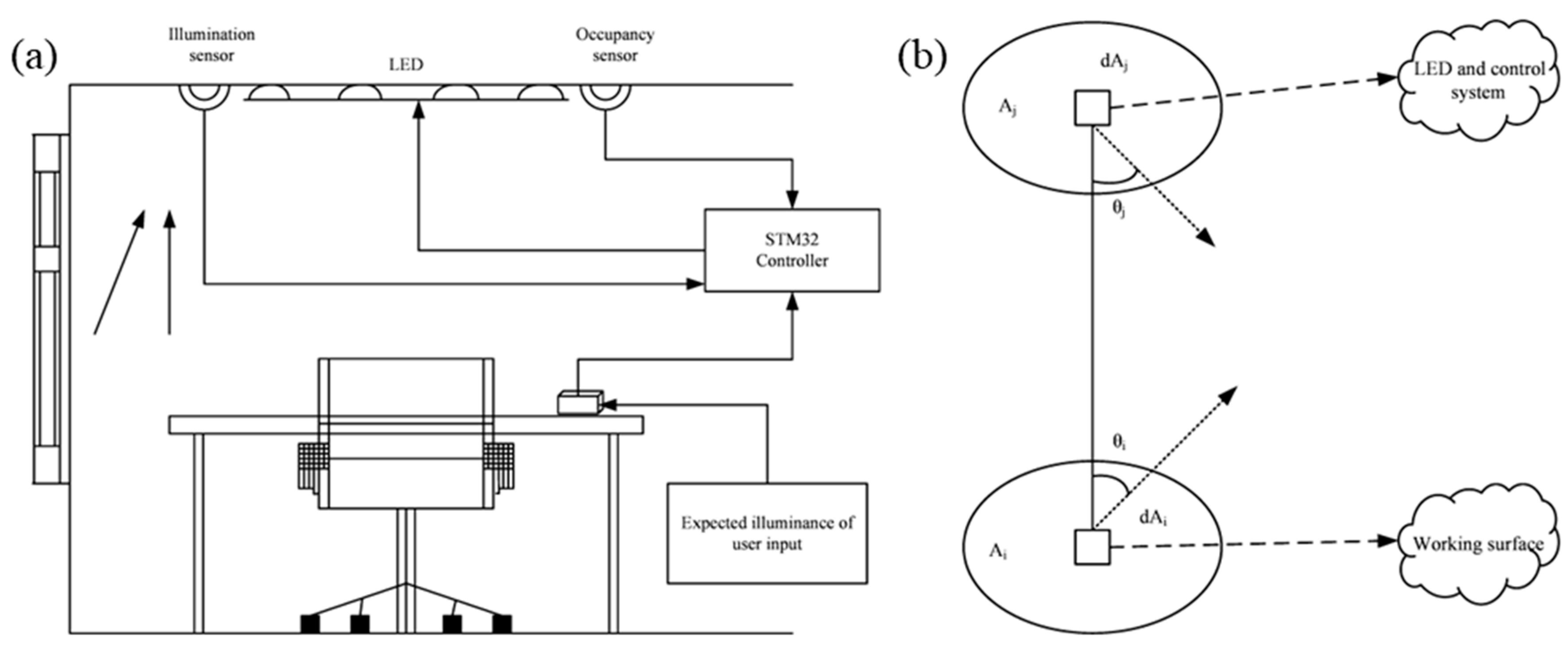 Applsci 14 11344 g004