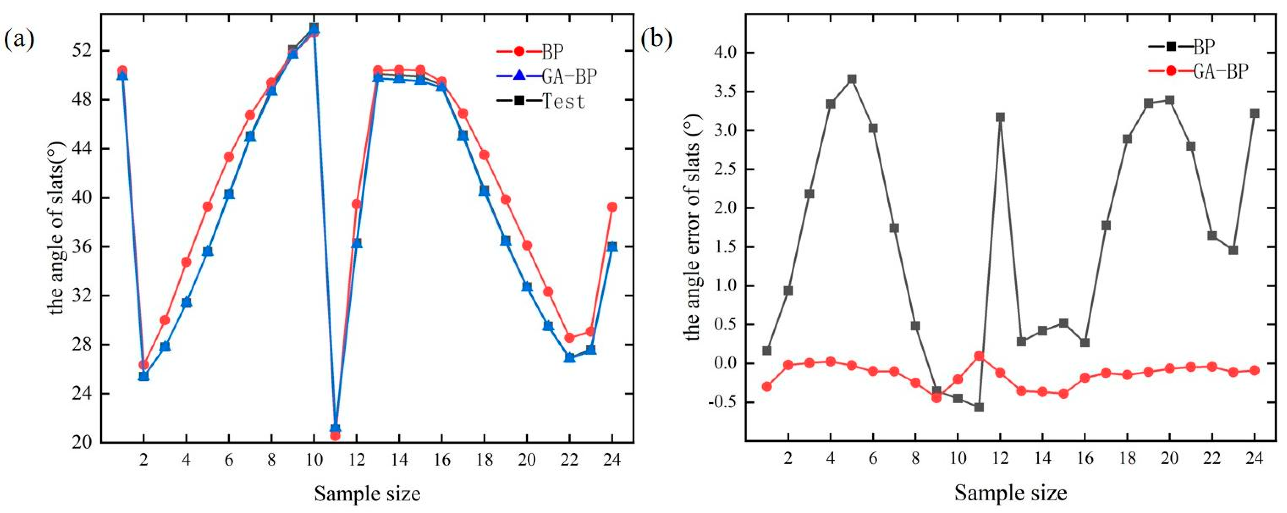 Applsci 14 11344 g005