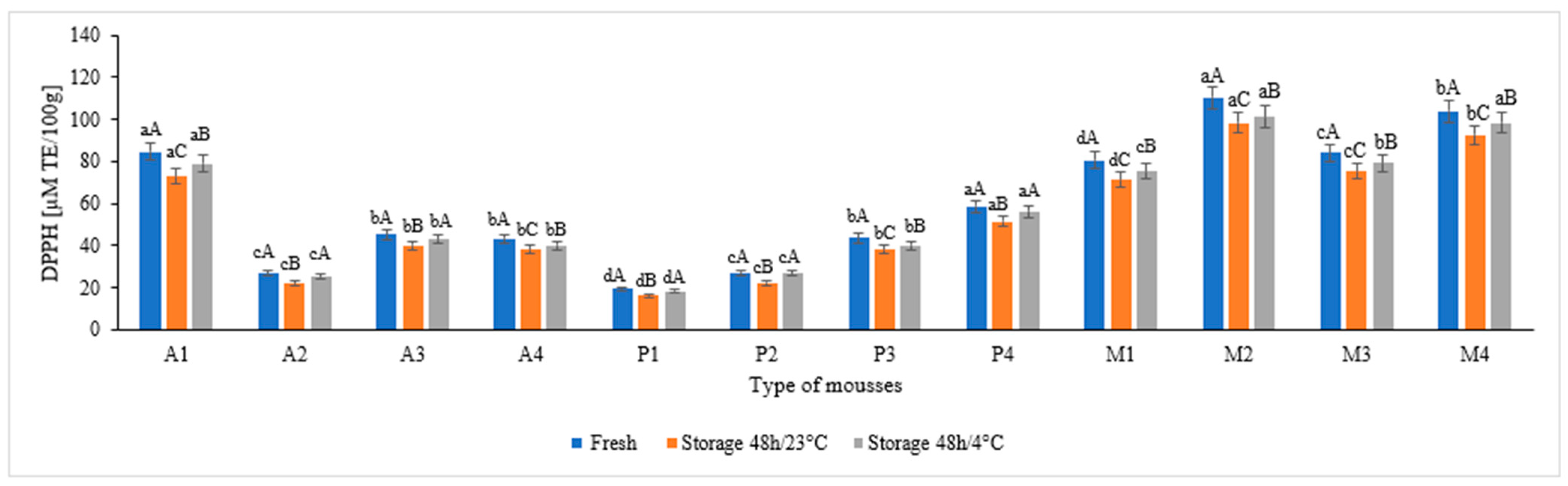 Applsci 14 11347 g001 Applsci 14 11347 g001