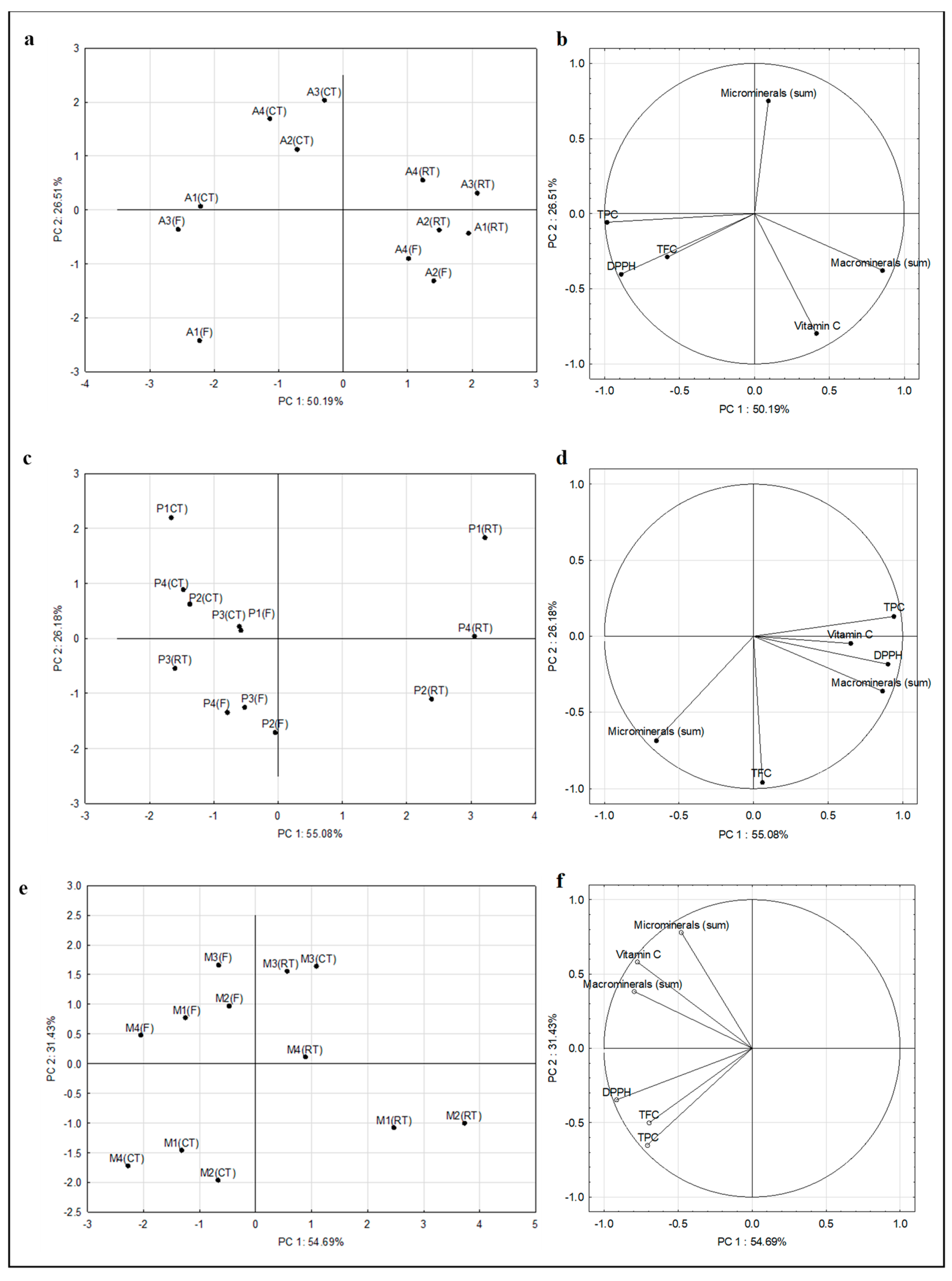 Applsci 14 11347 g002 Applsci 14 11347 g002