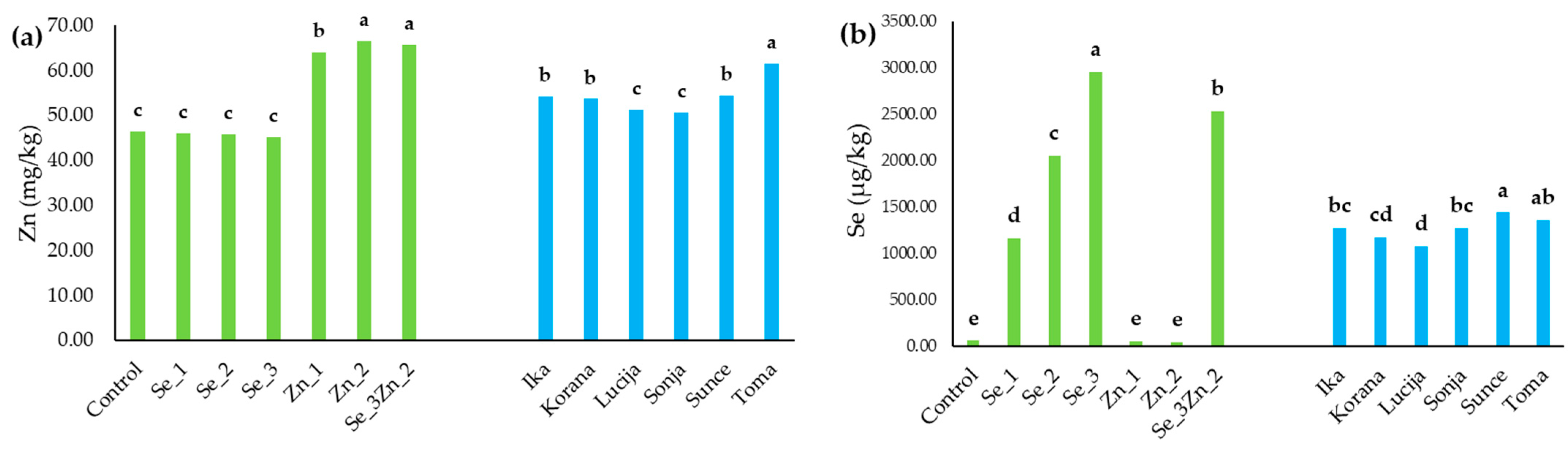 Applsci 14 11349 g002 Applsci 14 11349 g002