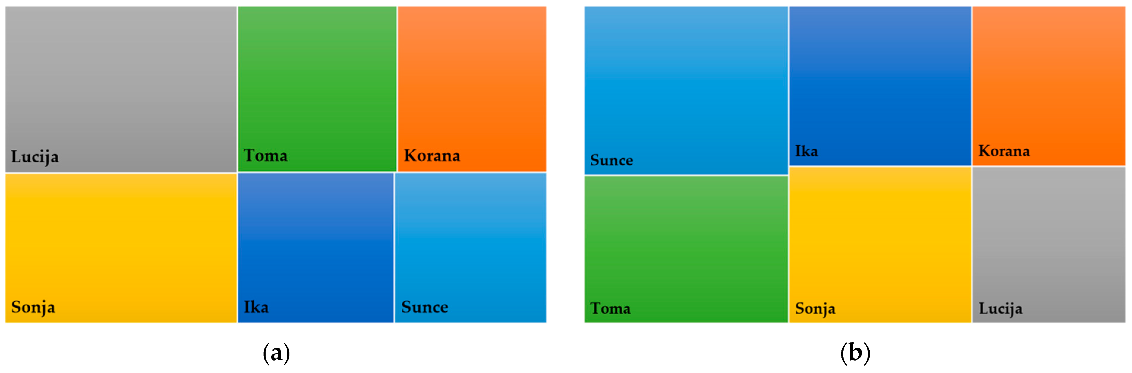 Applsci 14 11349 g004 Applsci 14 11349 g004