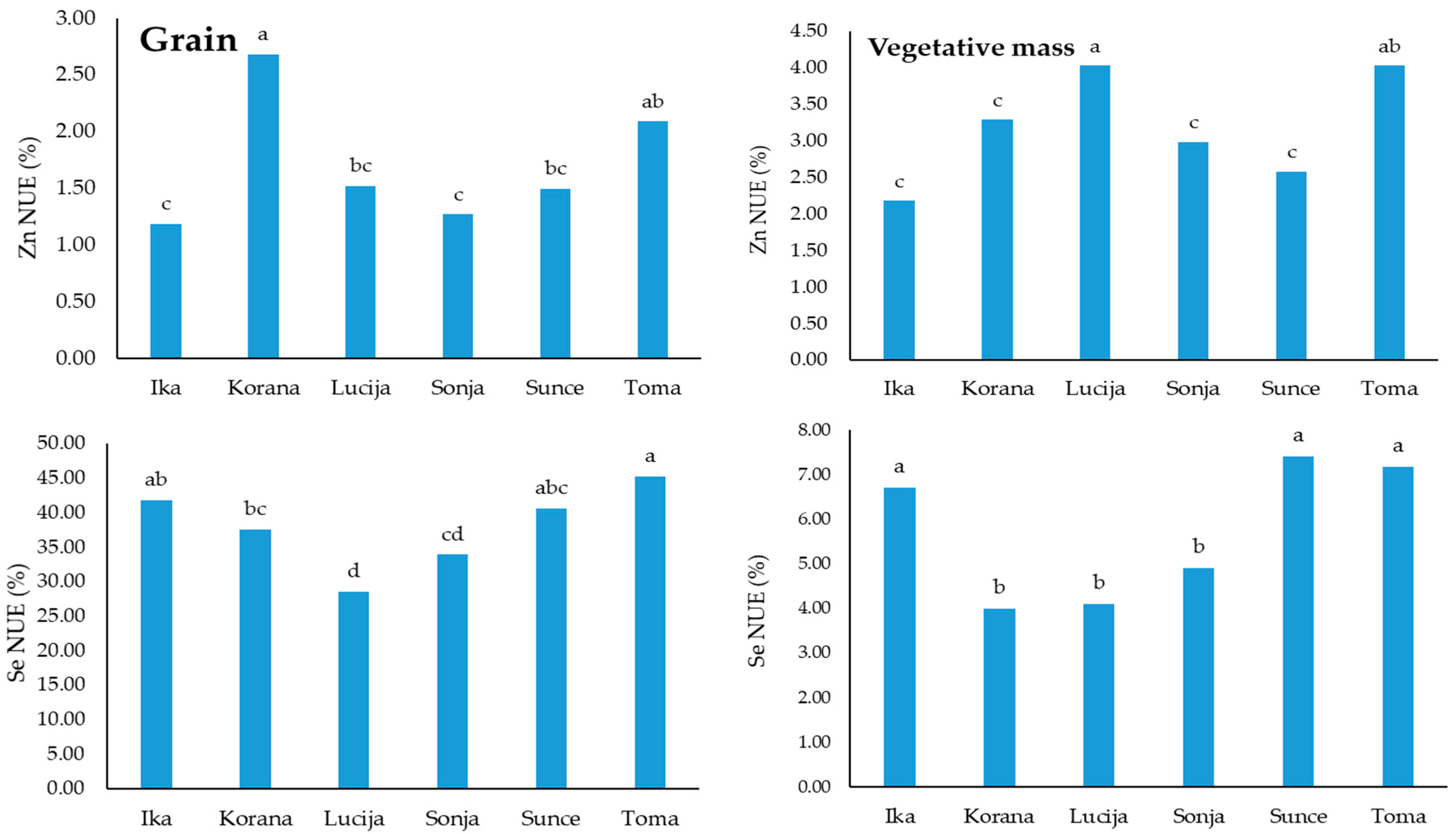 Applsci 14 11349 g007 Applsci 14 11349 g007