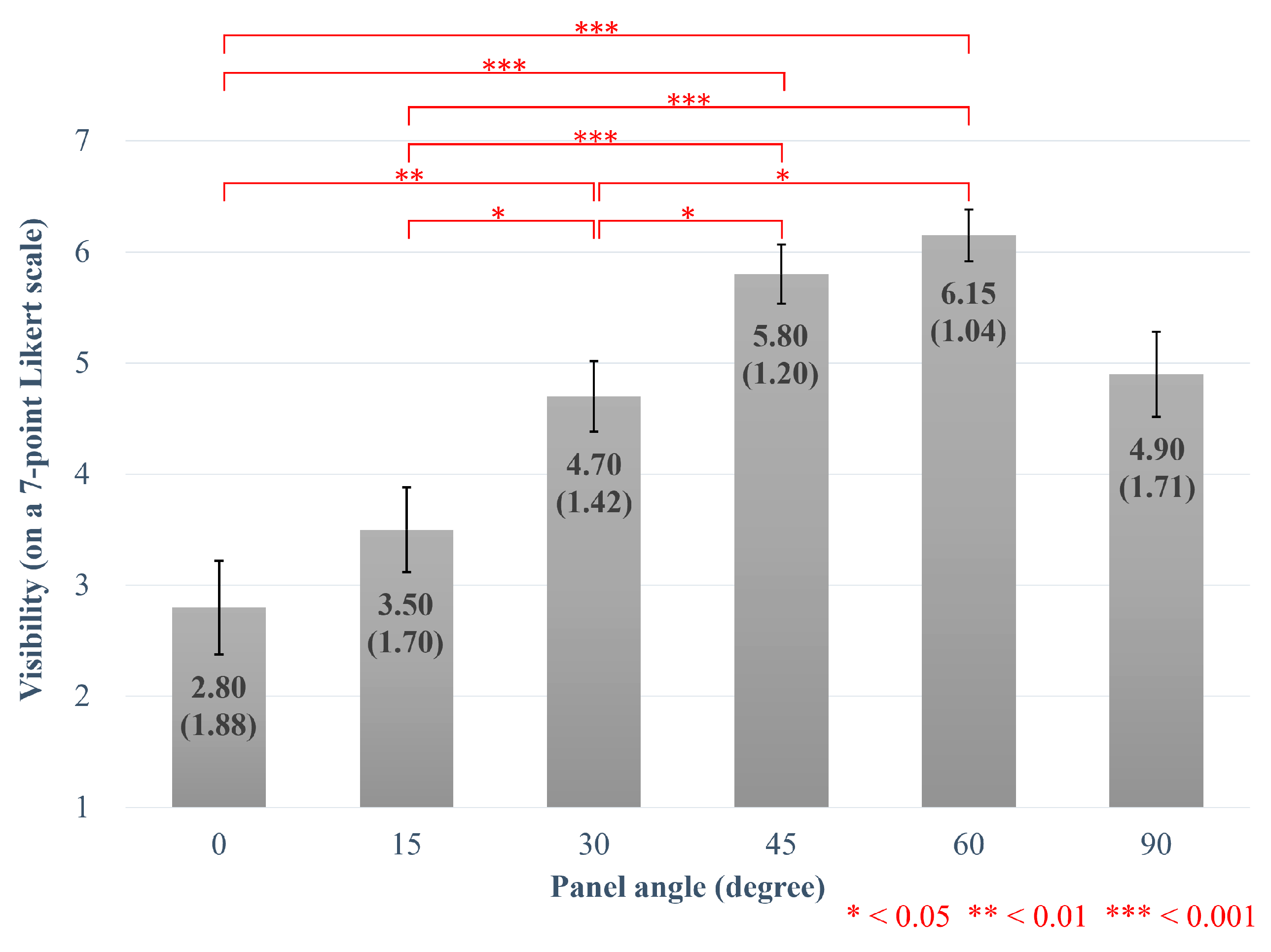 Applsci 14 11352 g003