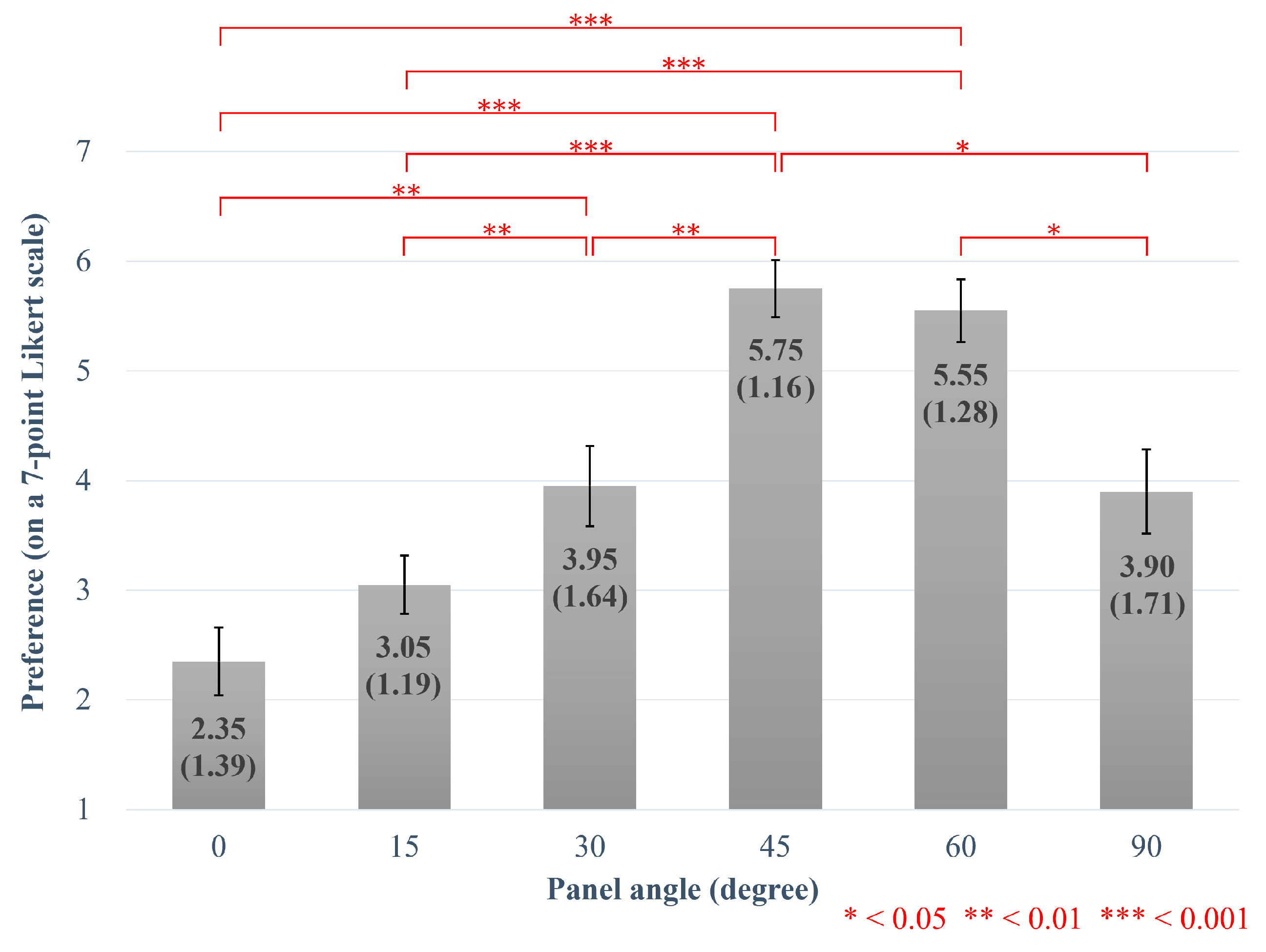 Applsci 14 11352 g005