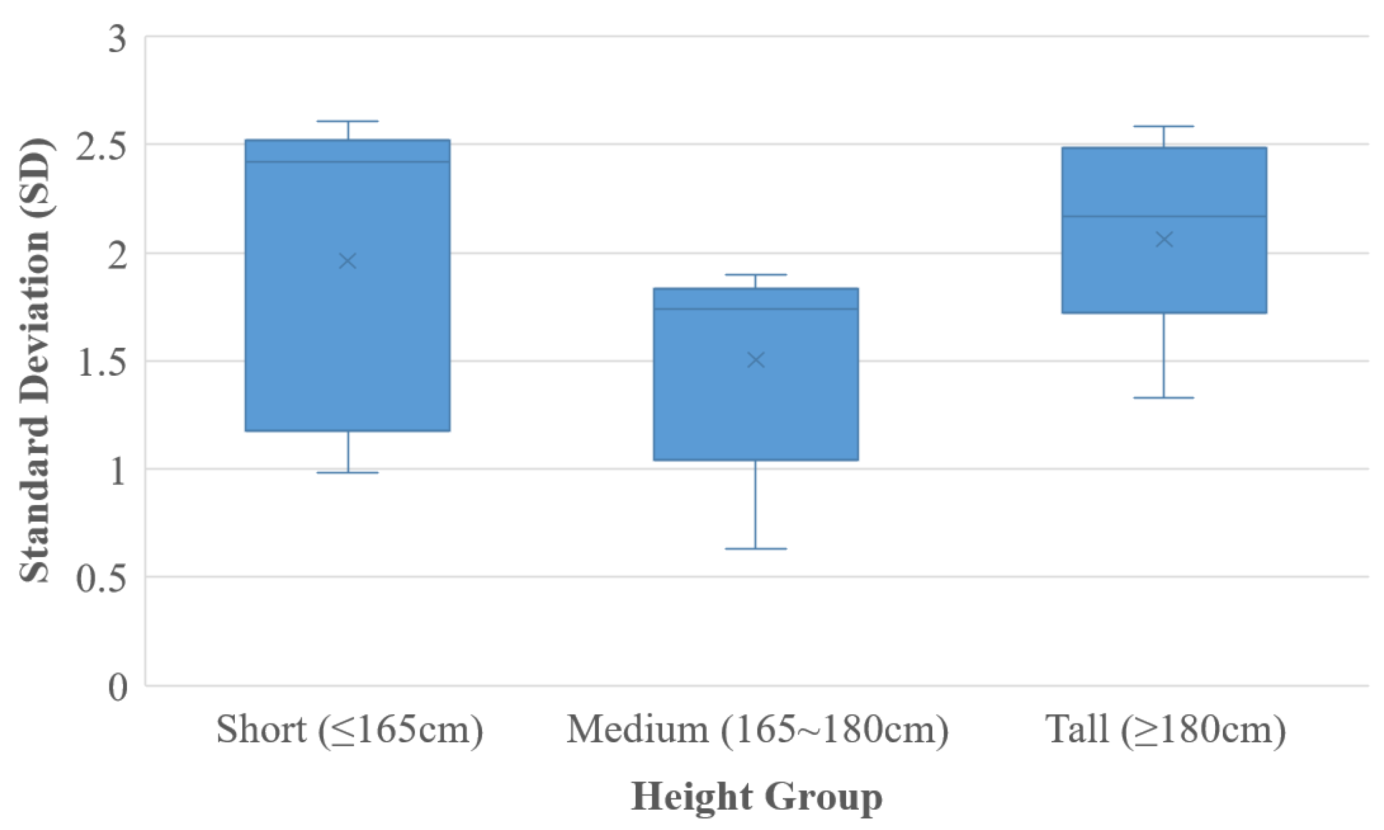 Applsci 14 11352 g007
