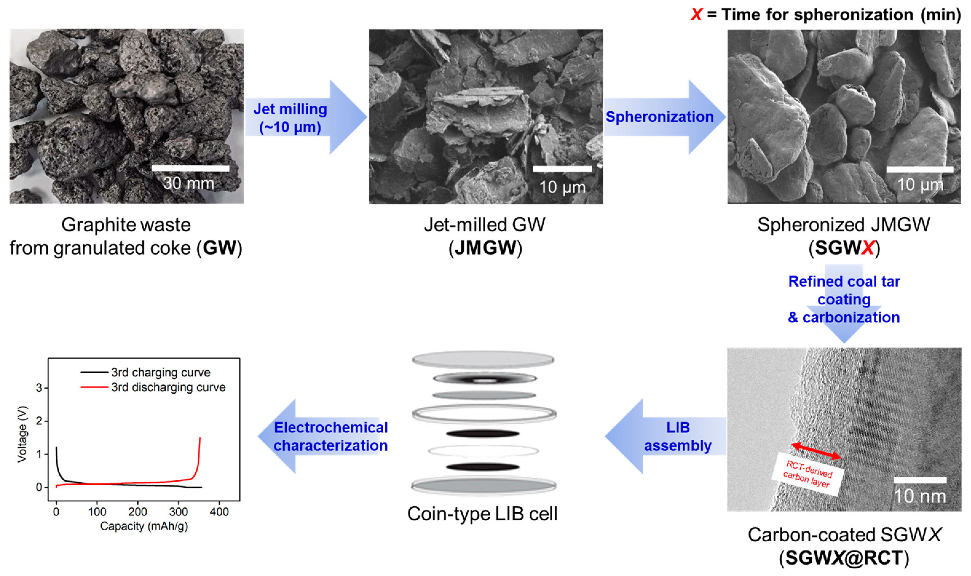 Applsci 14 11353 g002