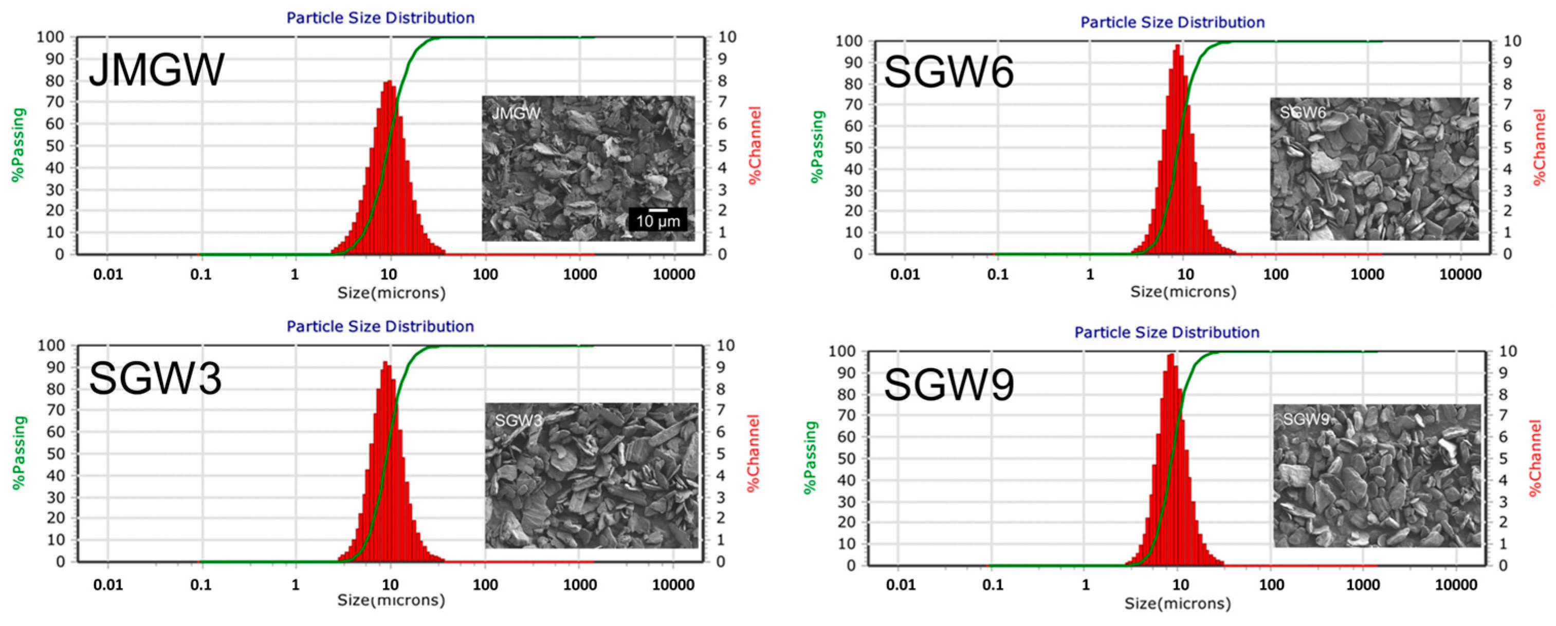 Applsci 14 11353 g004
