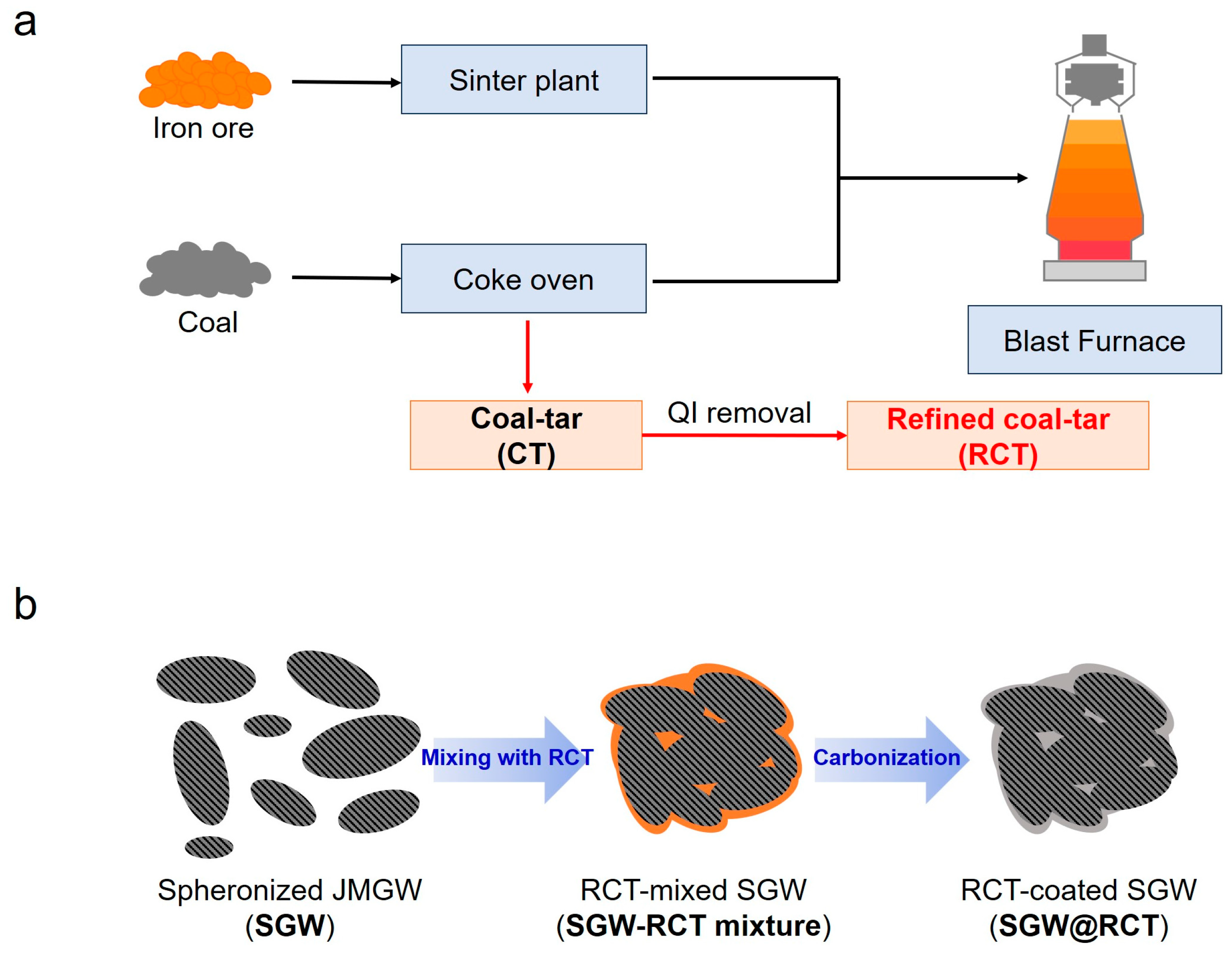Applsci 14 11353 g005