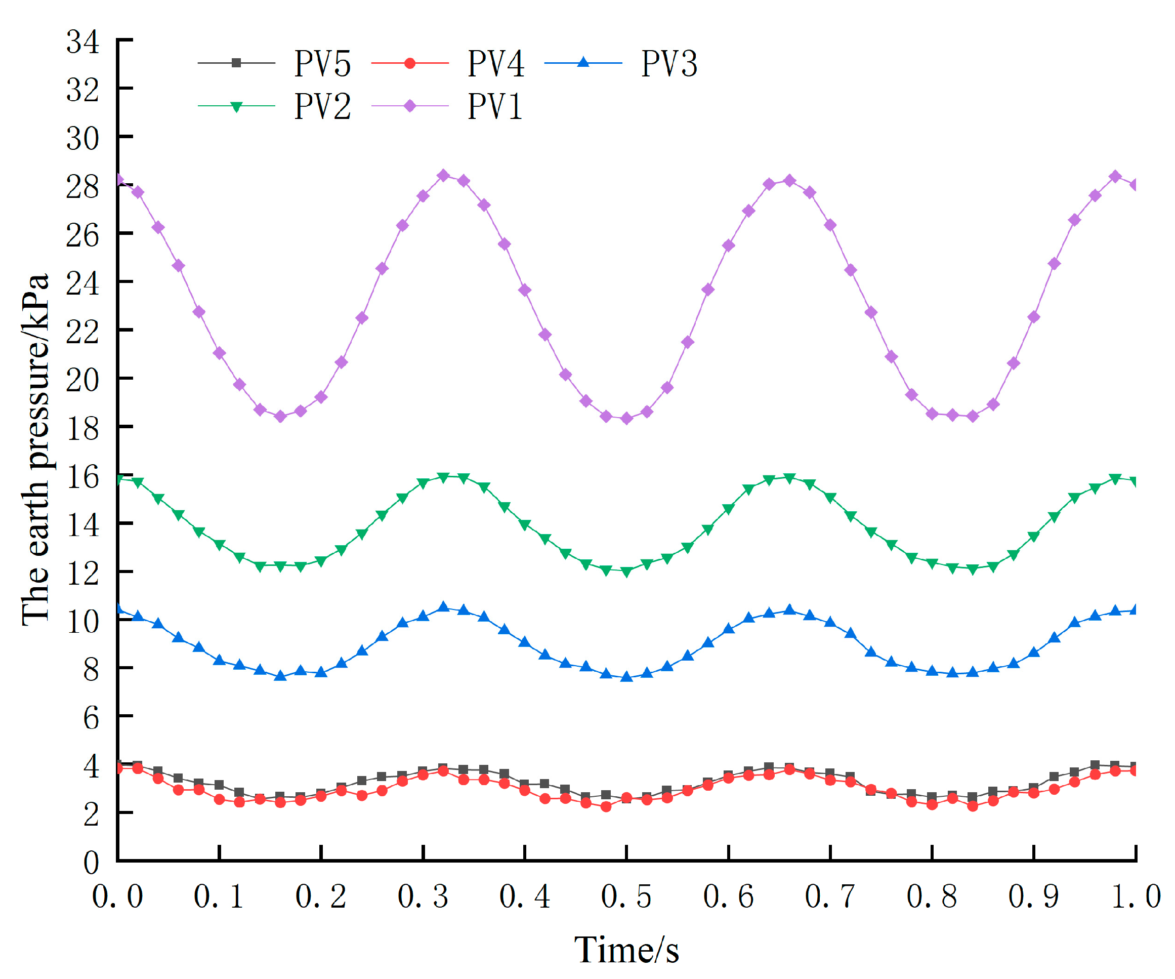 Applsci 14 11355 g008