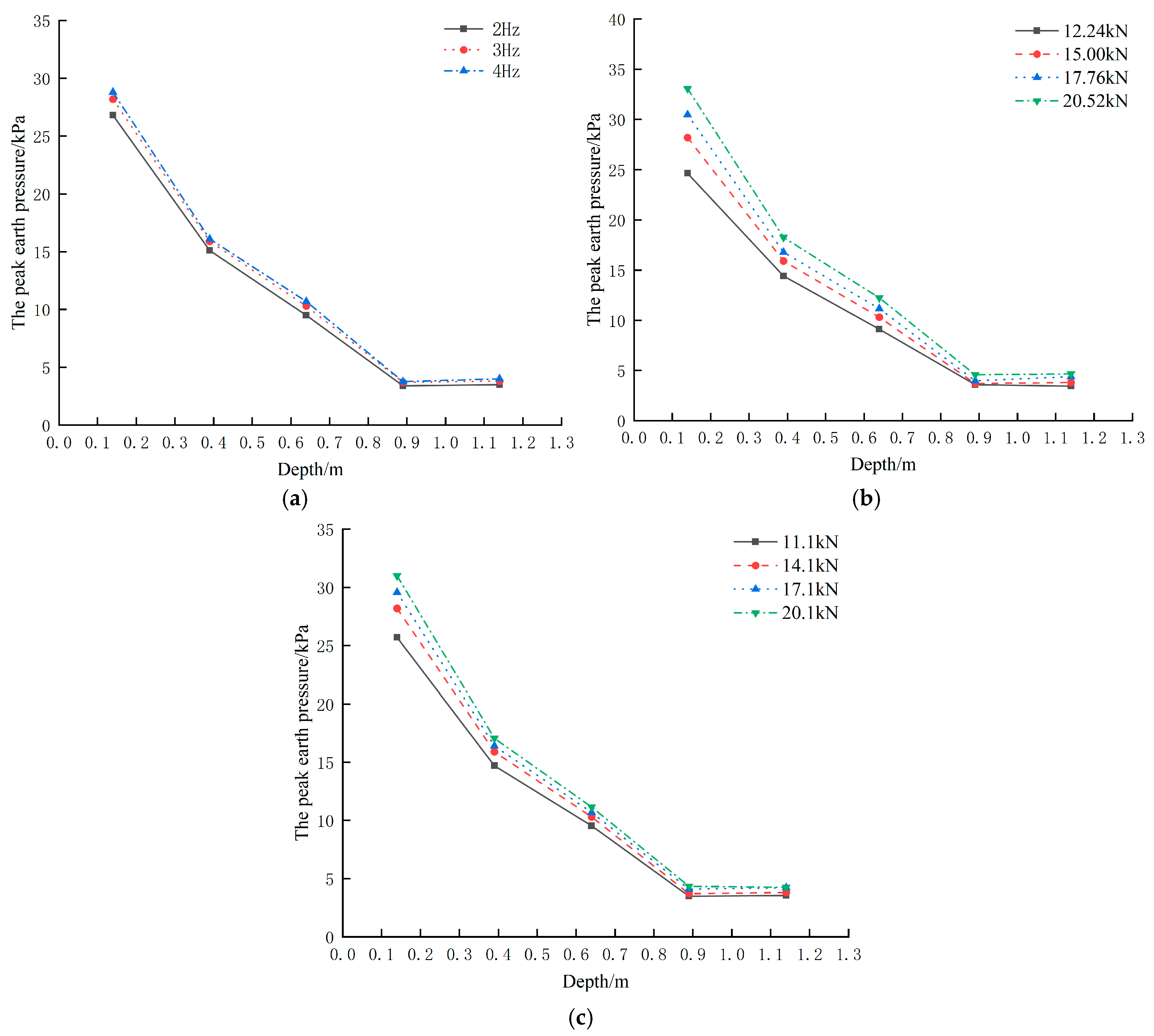Applsci 14 11355 g009