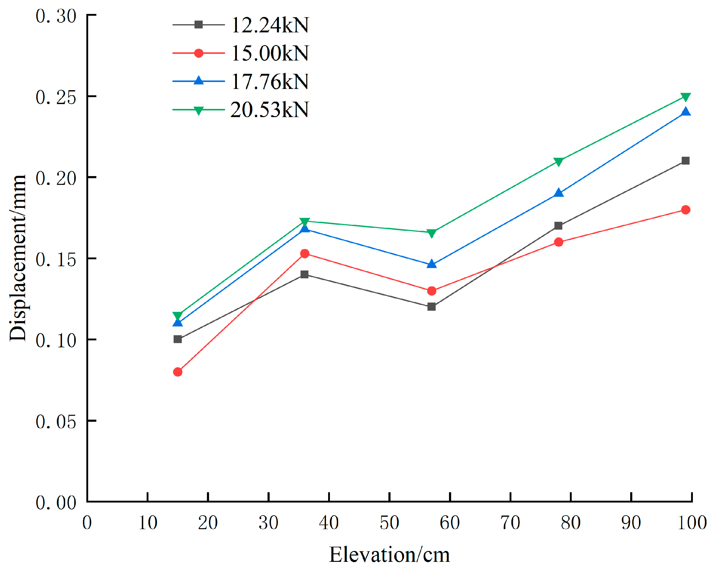 Applsci 14 11355 g010