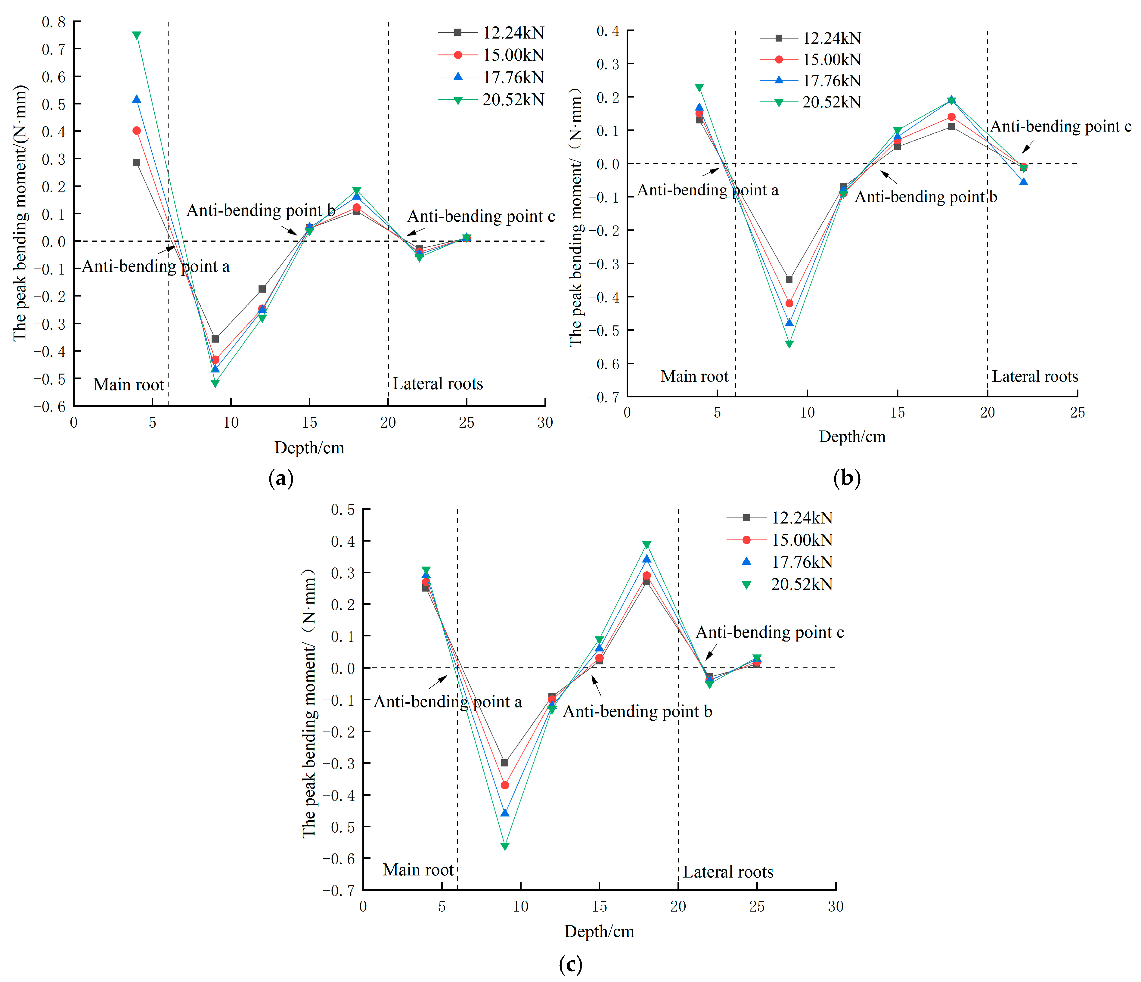 Applsci 14 11355 g012
