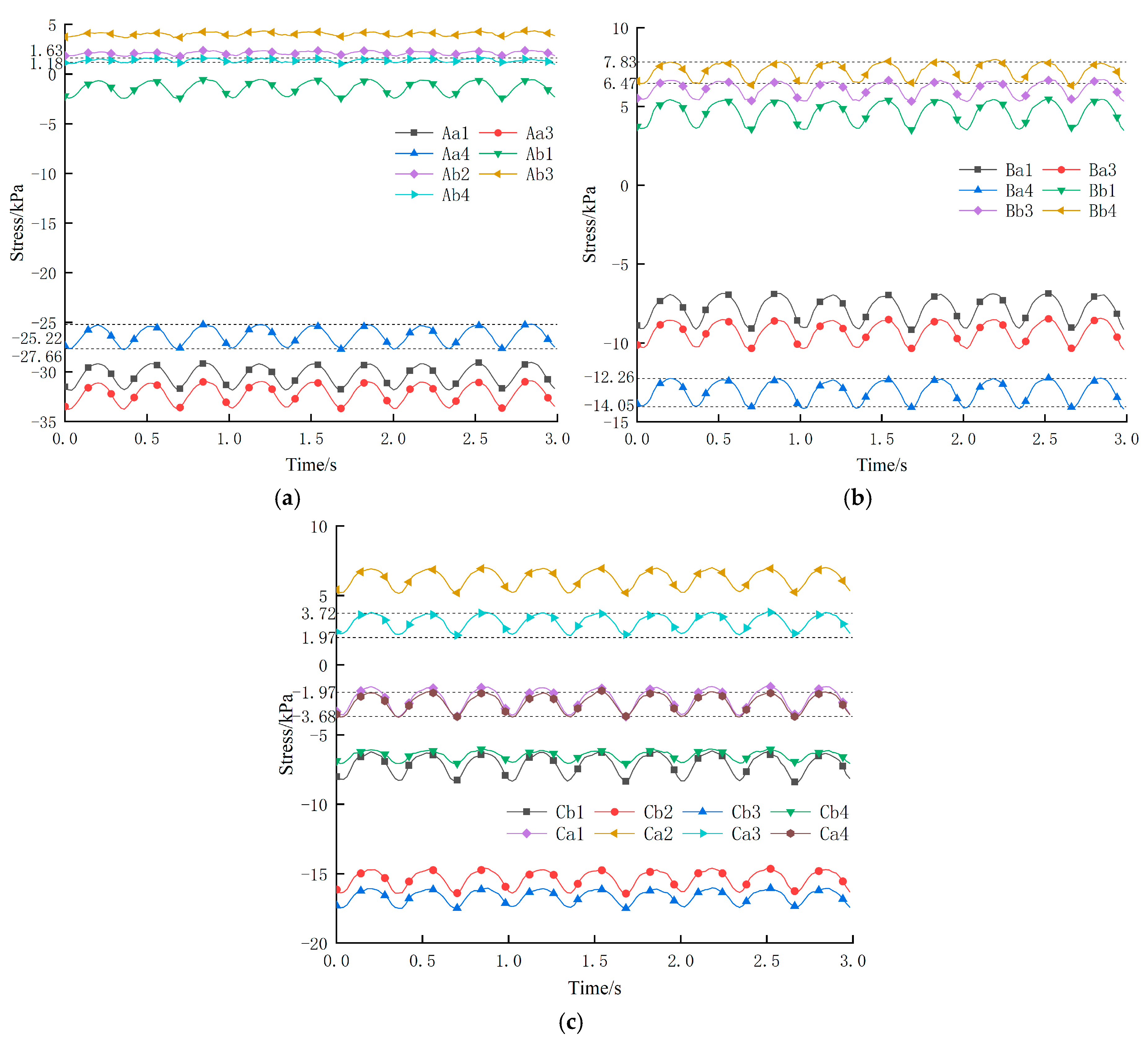 Applsci 14 11355 g013